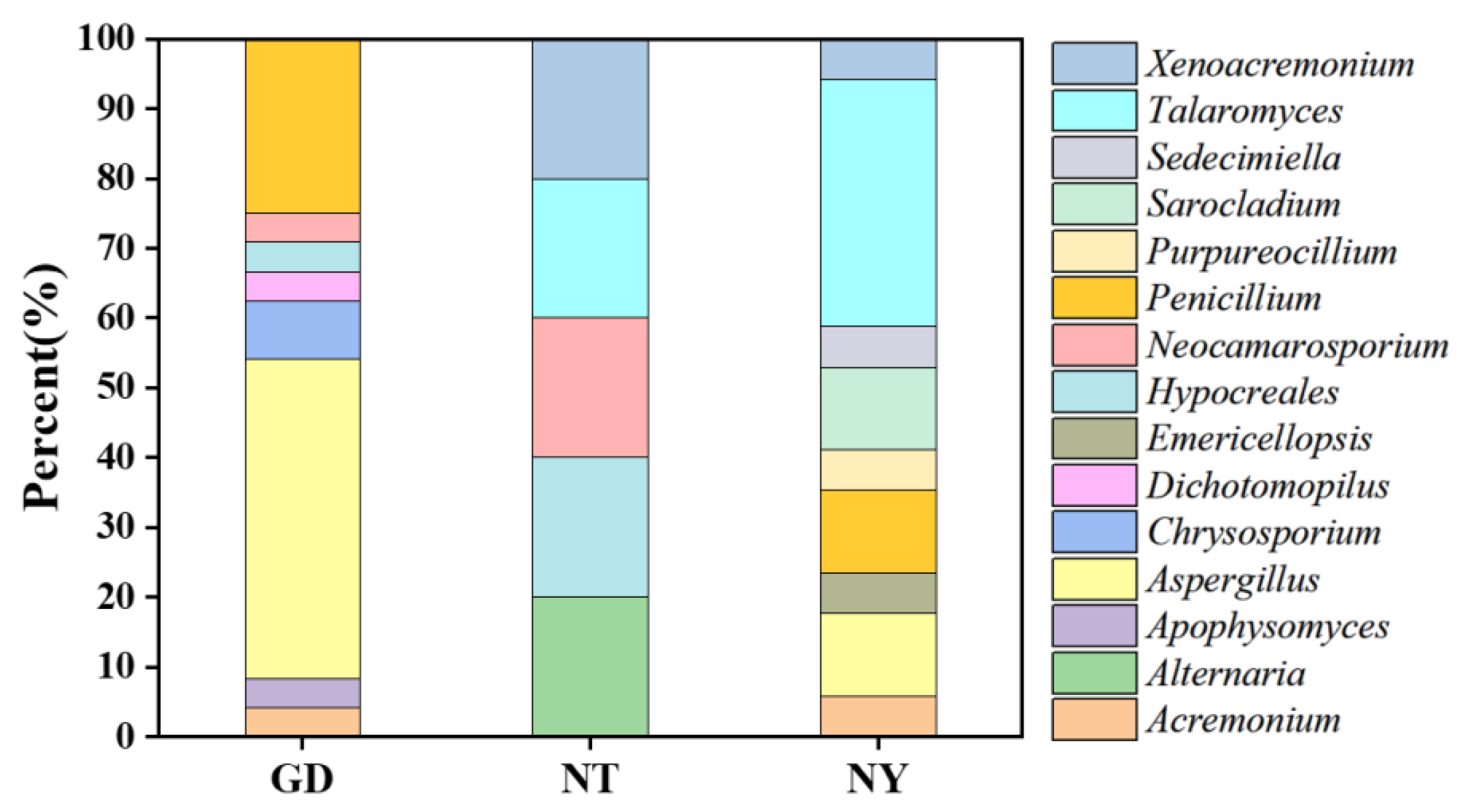 Marinedrugs 23 00460 g005