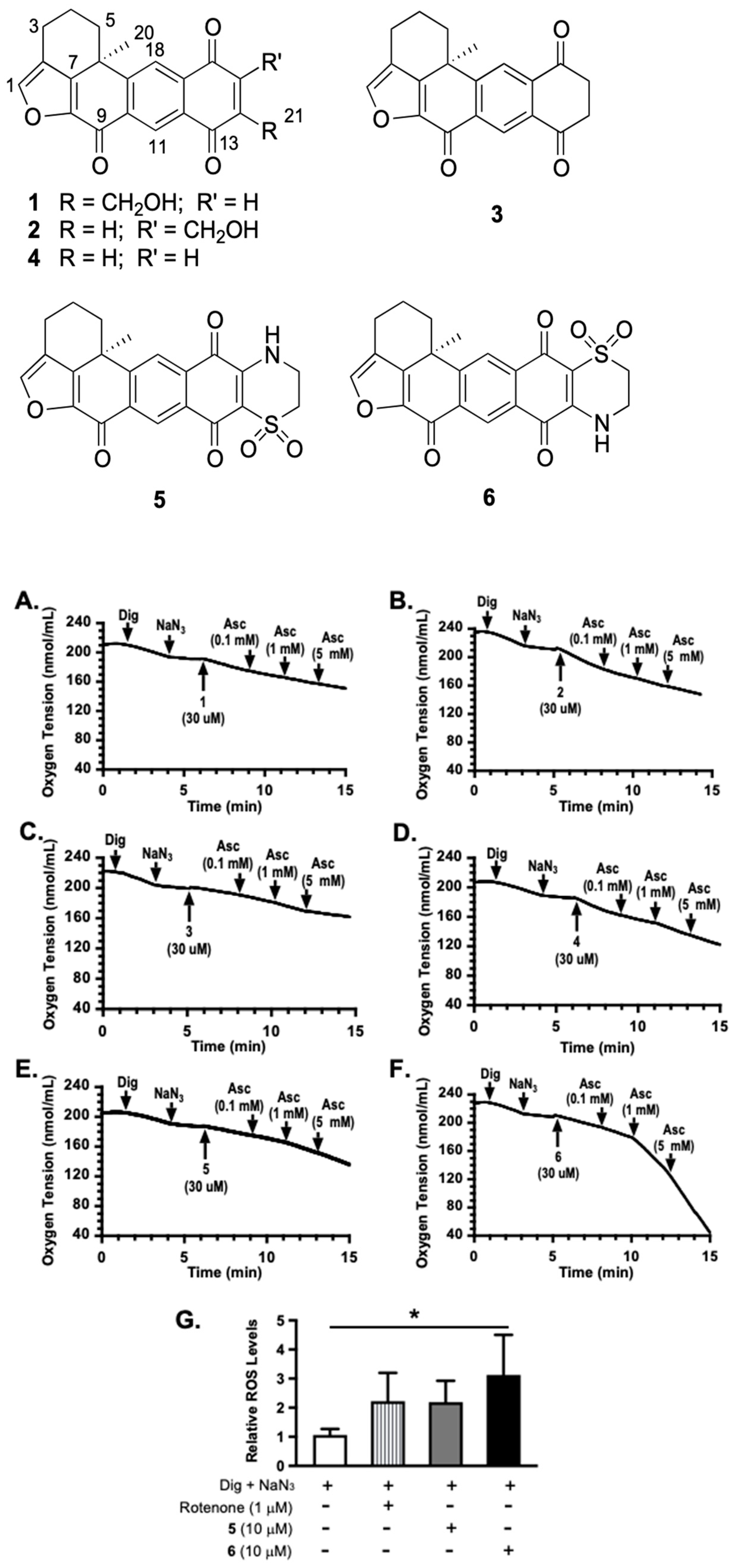 Marinedrugs 23 00464 g001 Marinedrugs 23 00464 g001