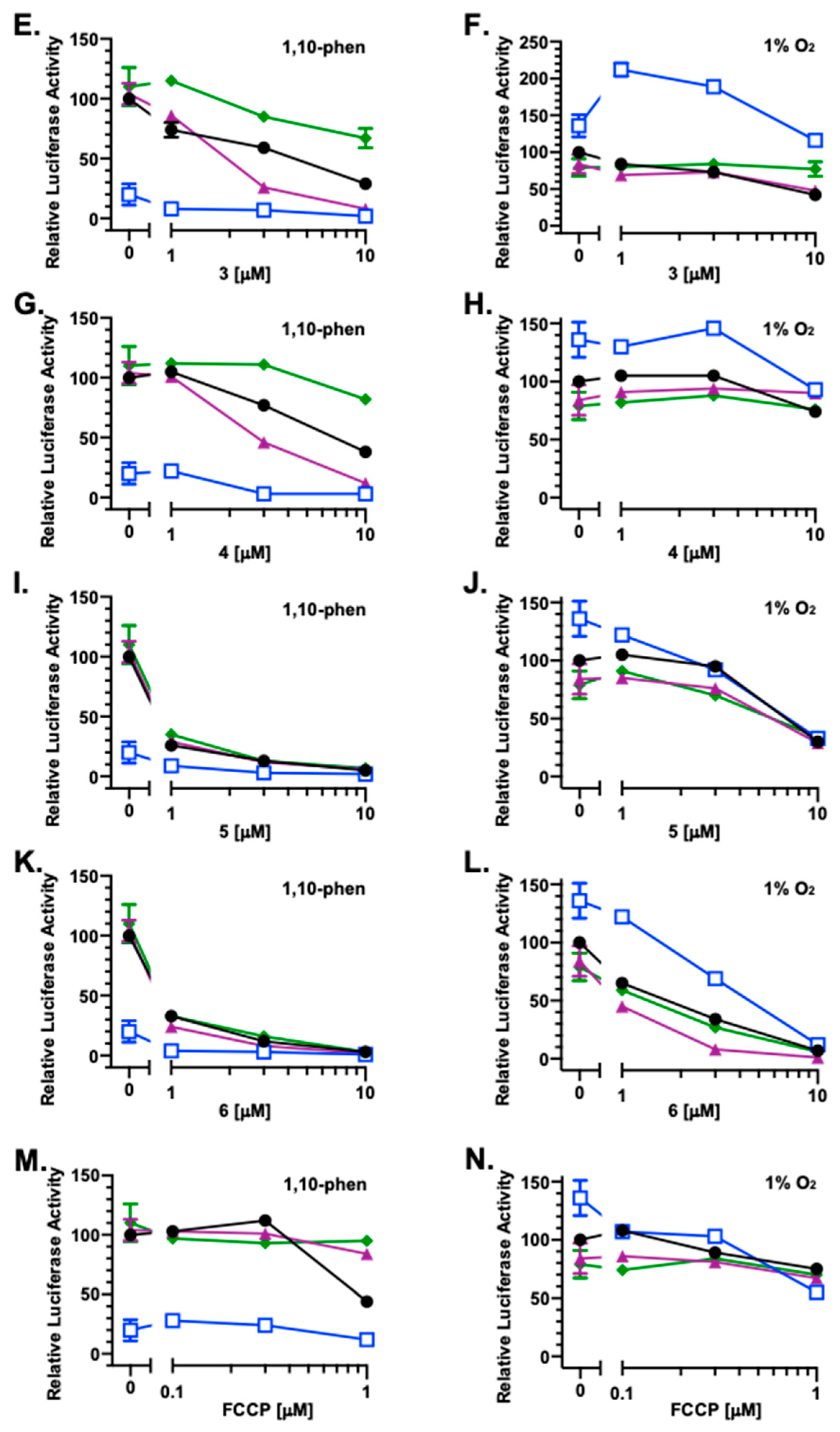 Marinedrugs 23 00464 g003b Marinedrugs 23 00464 g003b