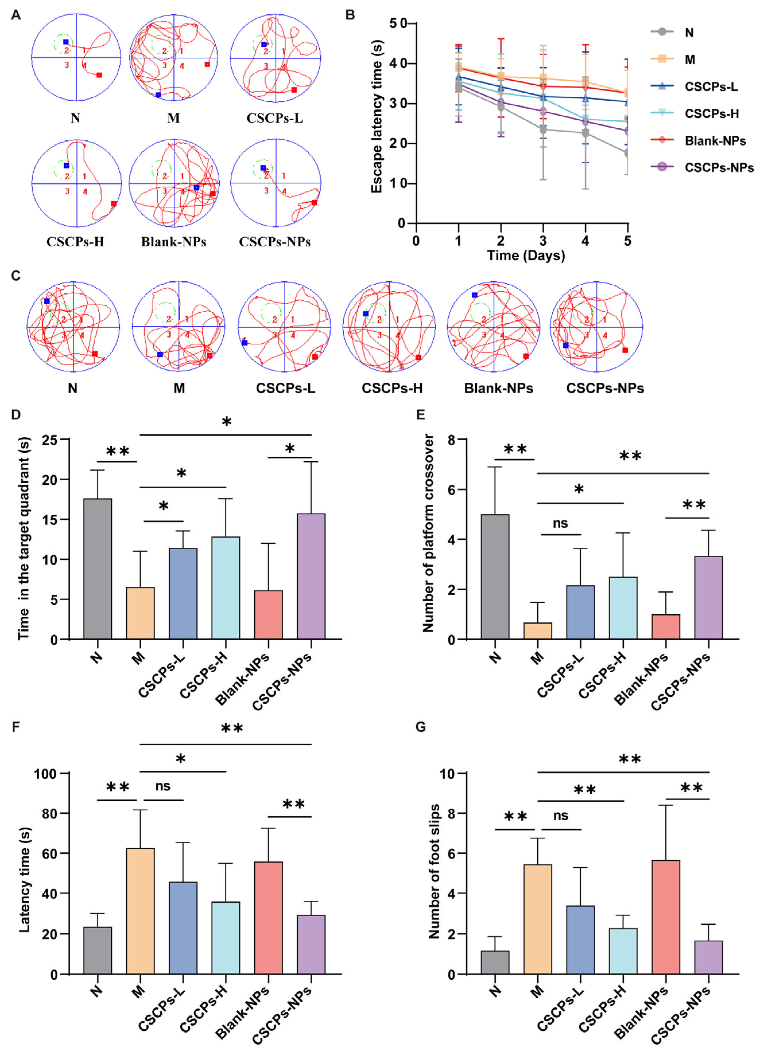 Marinedrugs 23 00472 g003 Marinedrugs 23 00472 g003