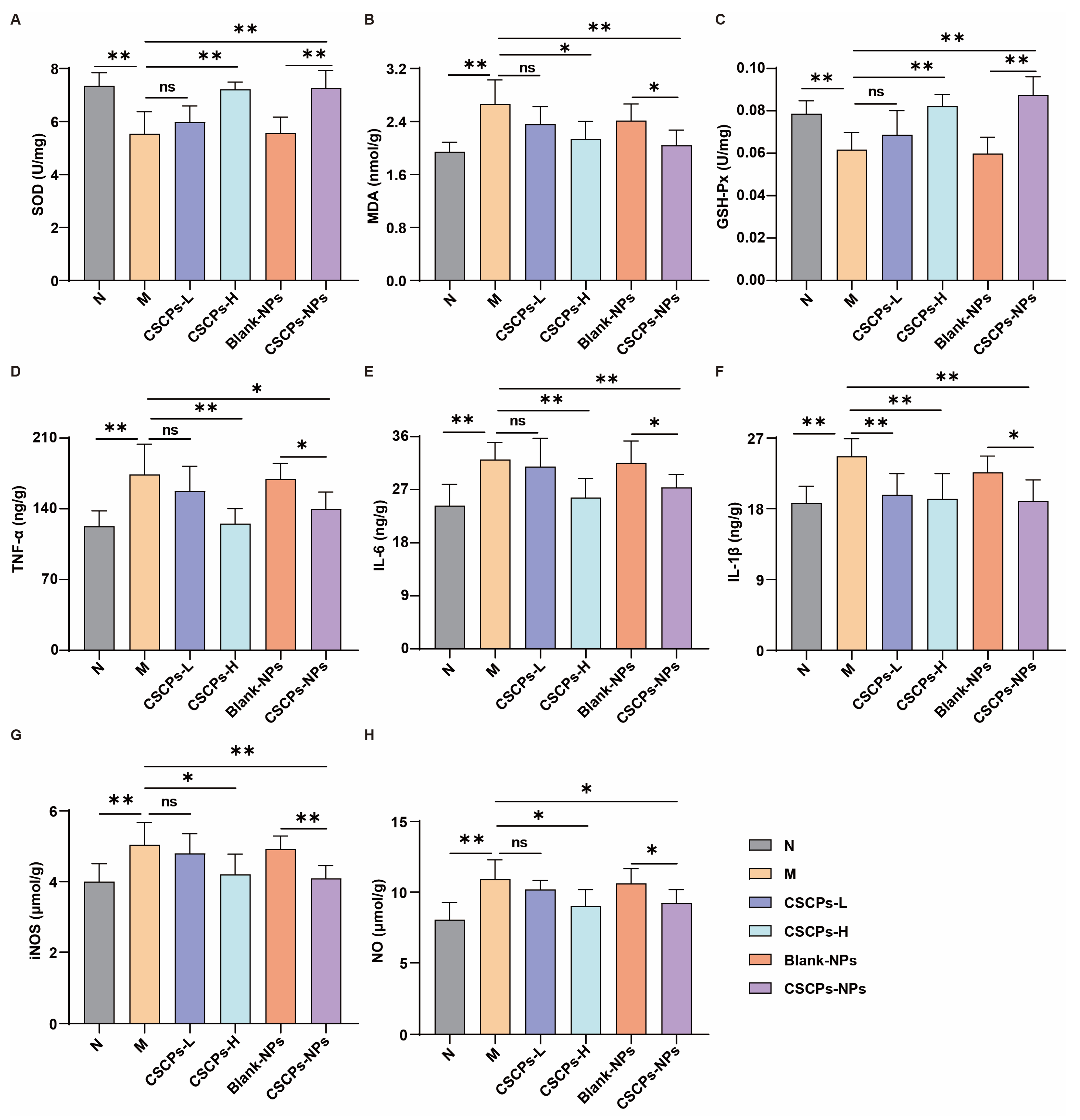 Marinedrugs 23 00472 g005 Marinedrugs 23 00472 g005