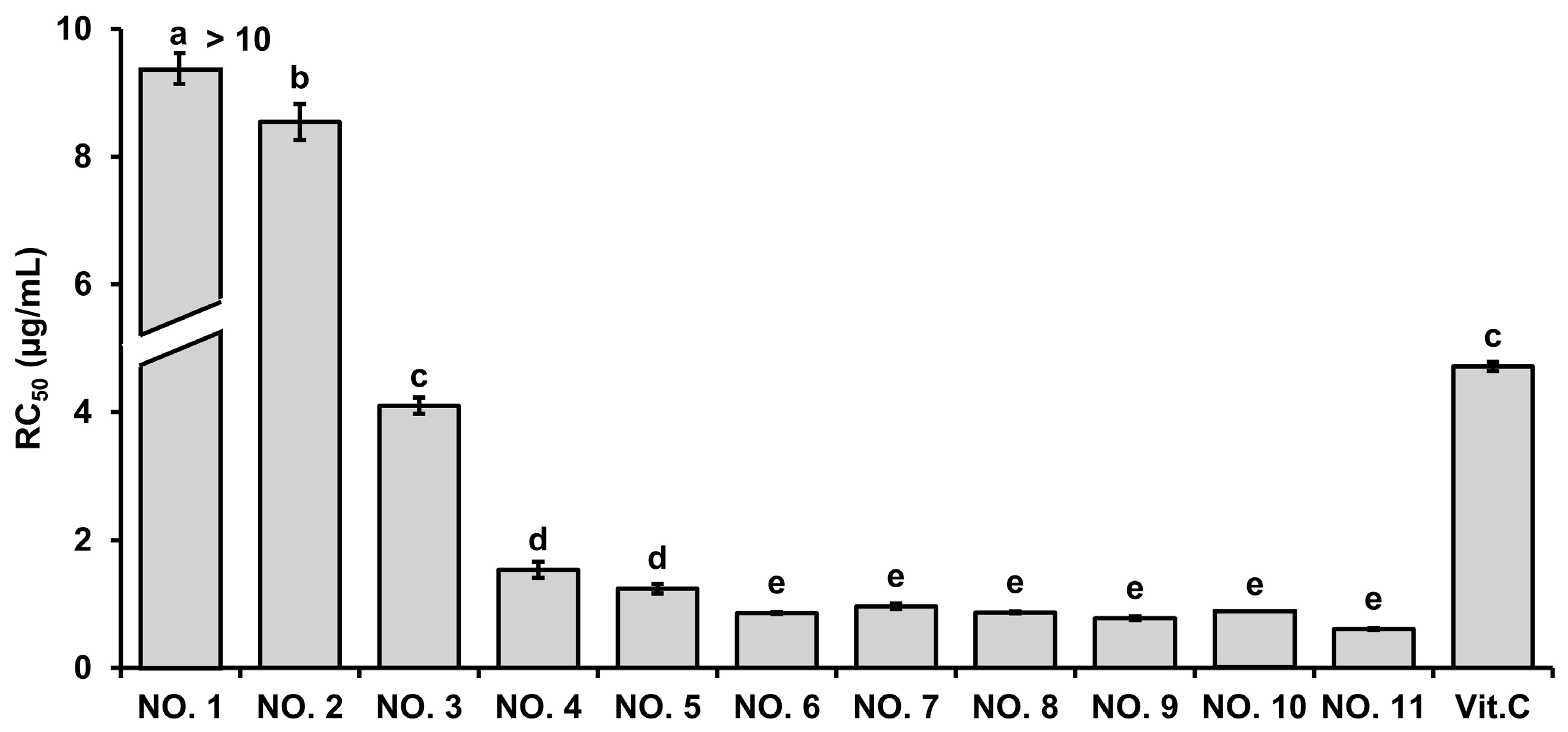Marinedrugs 23 00473 g001