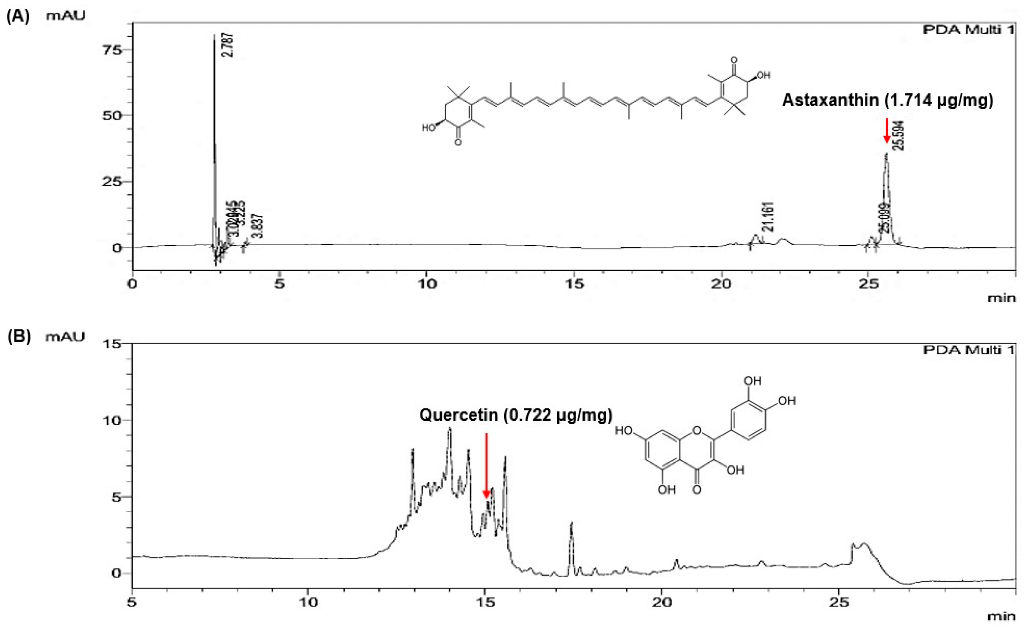 Marinedrugs 23 00473 g003