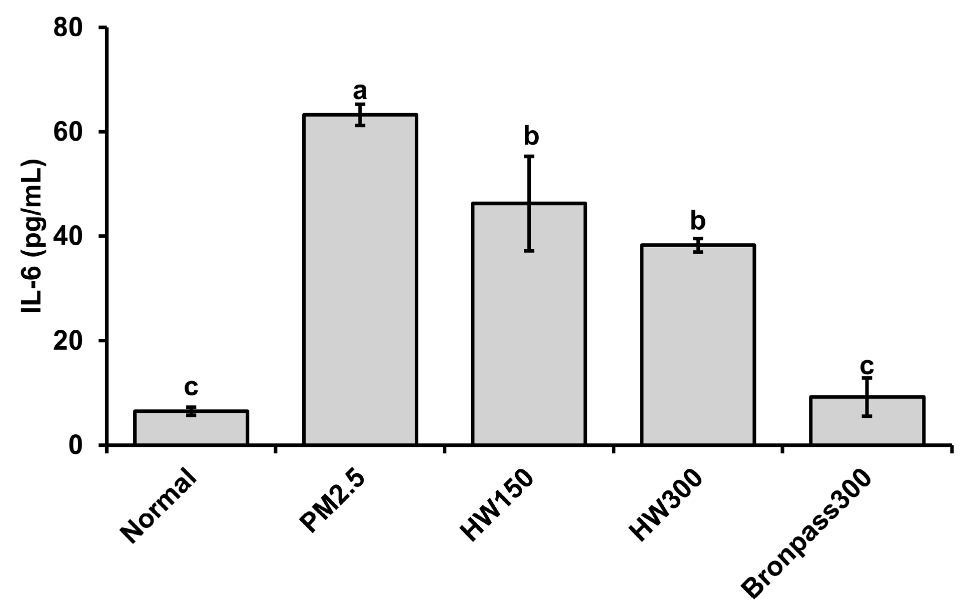 Marinedrugs 23 00473 g008