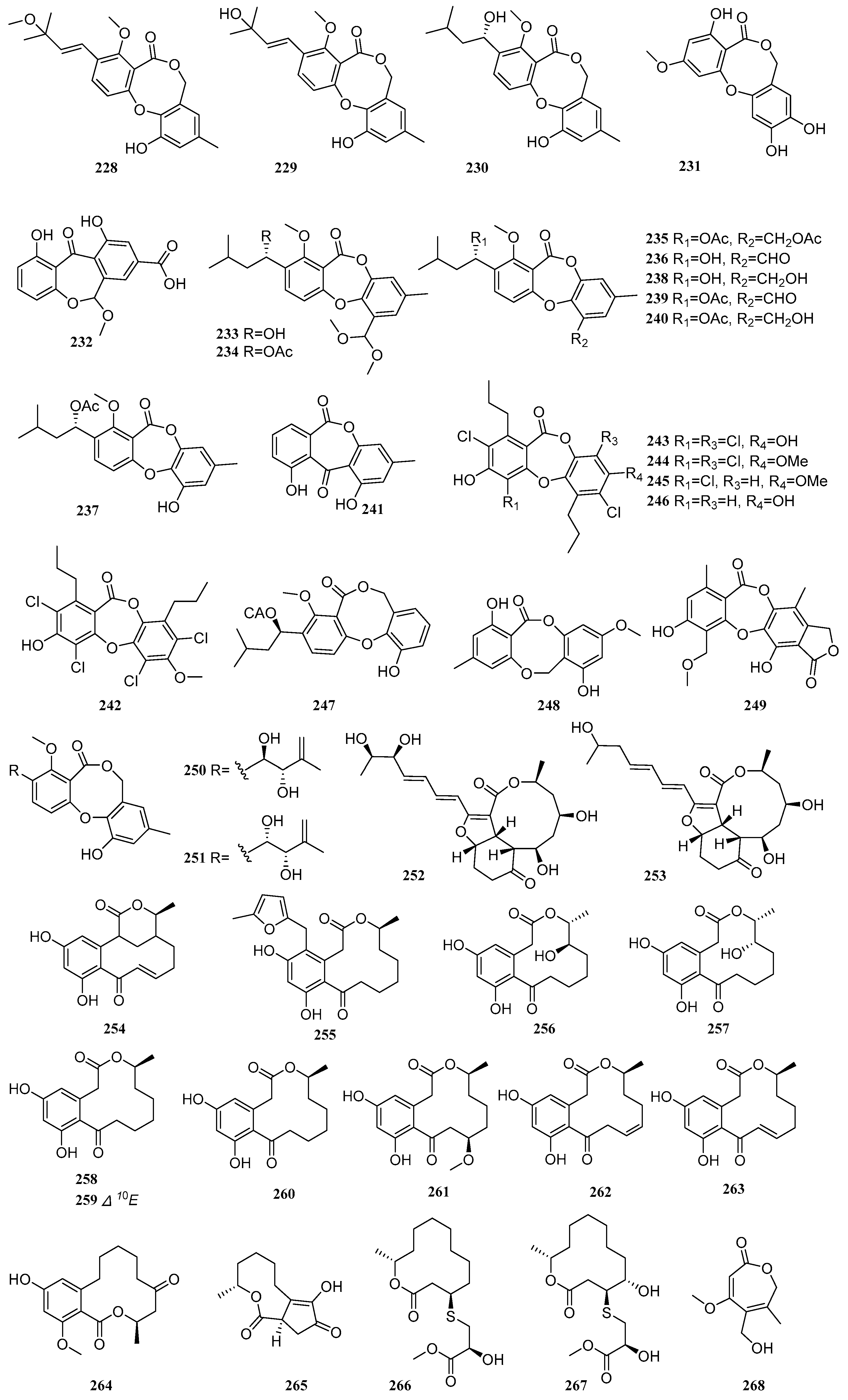 Marinedrugs 23 00474 g005a