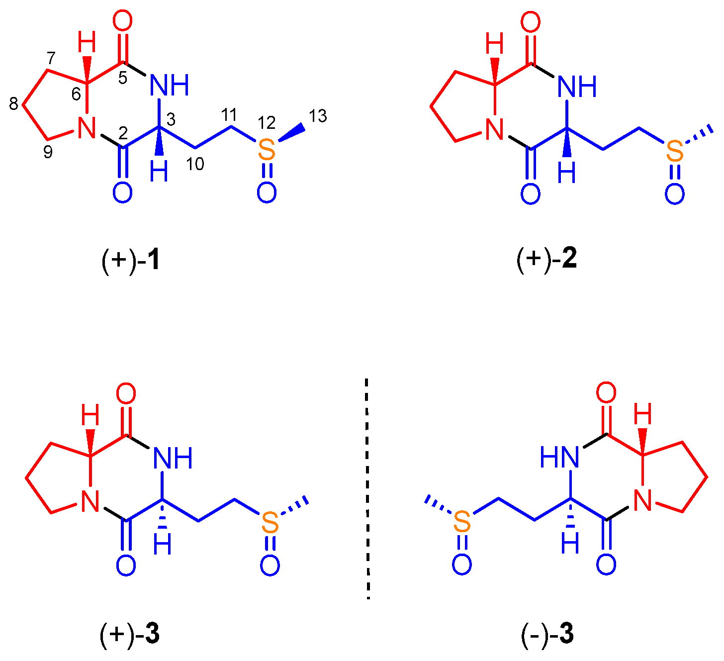 Marinedrugs 23 00477 g001 Marinedrugs 23 00477 g001