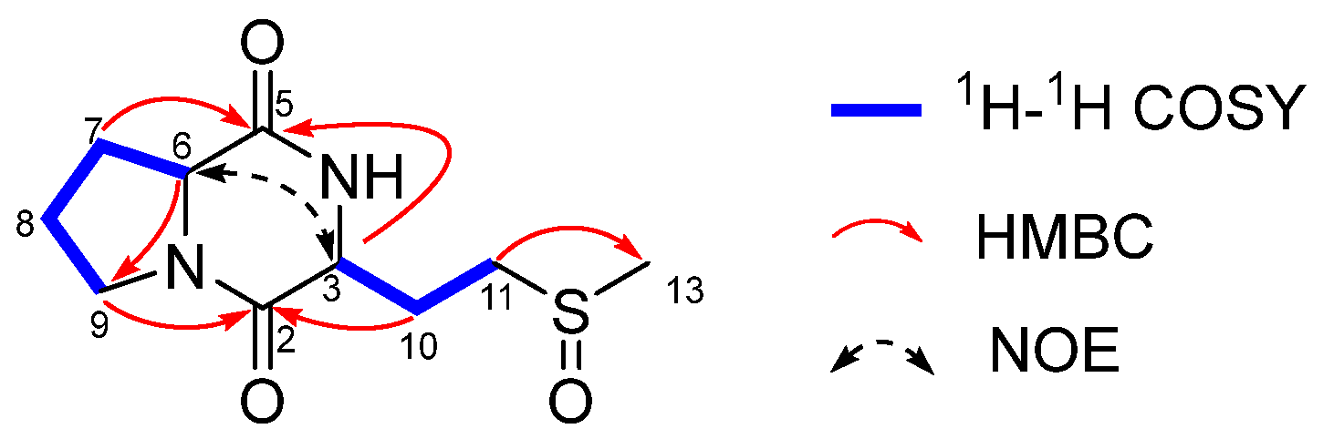 Marinedrugs 23 00477 g002 Marinedrugs 23 00477 g002