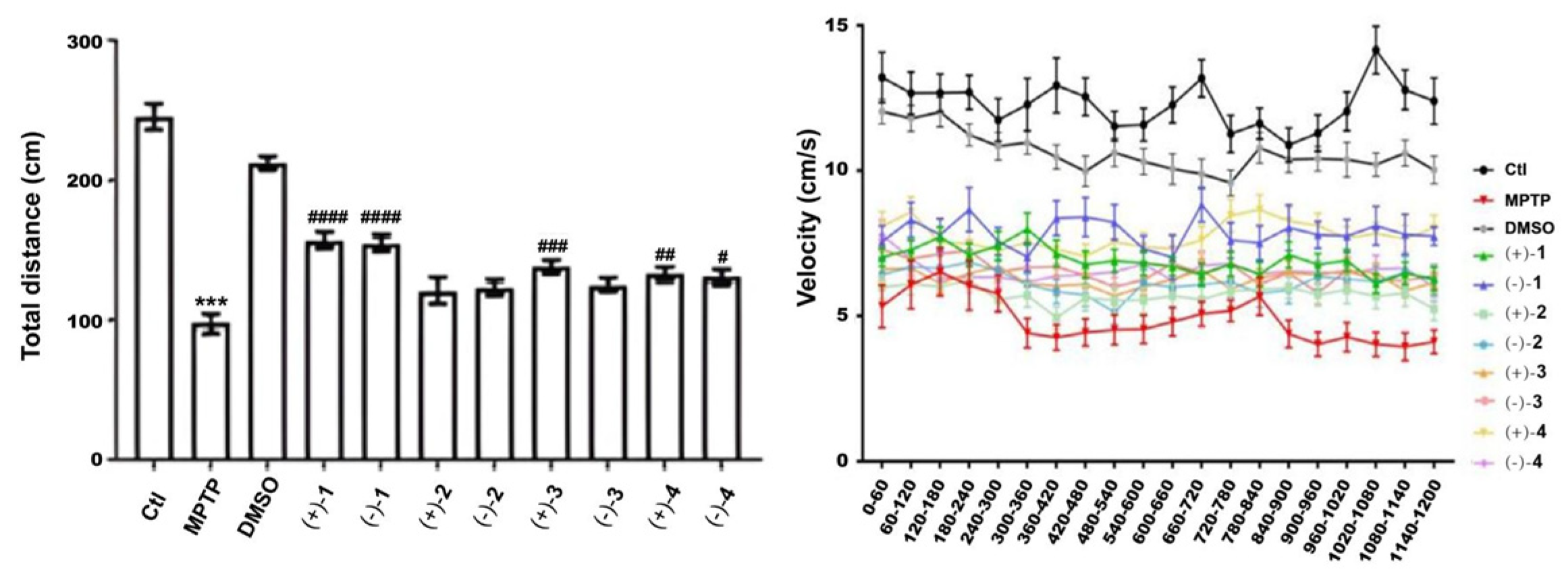Marinedrugs 23 00477 g003 Marinedrugs 23 00477 g003