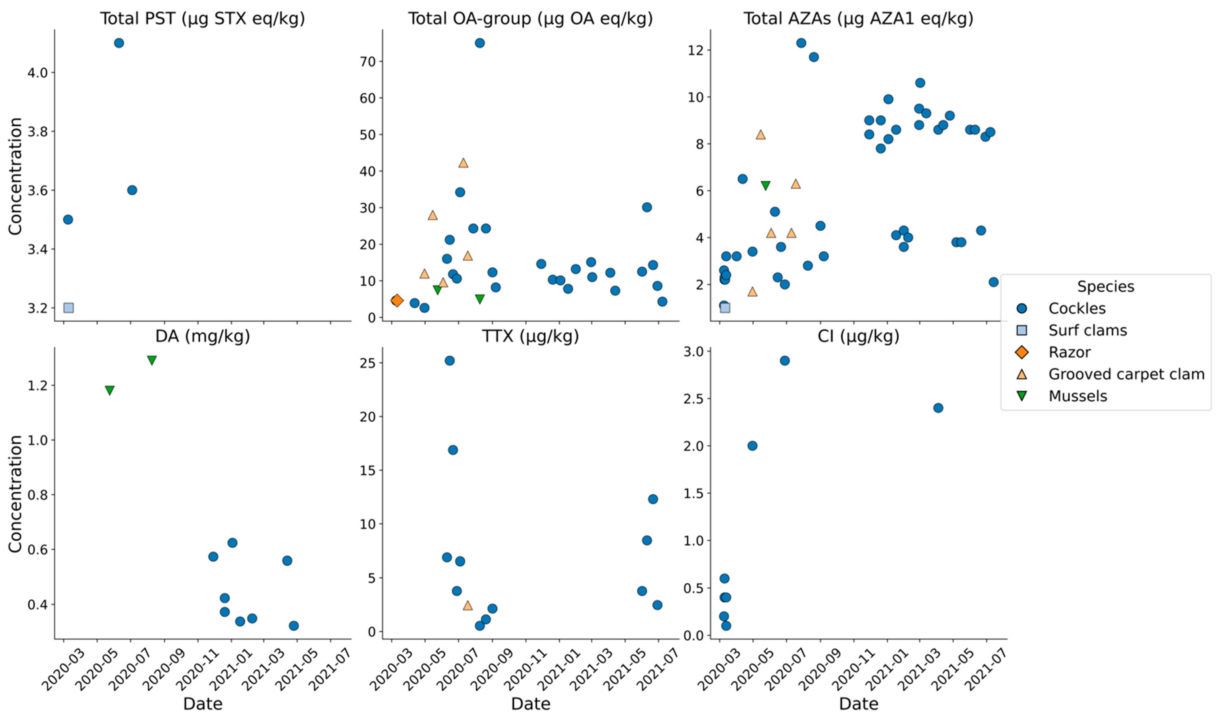 Marinedrugs 23 00478 g006