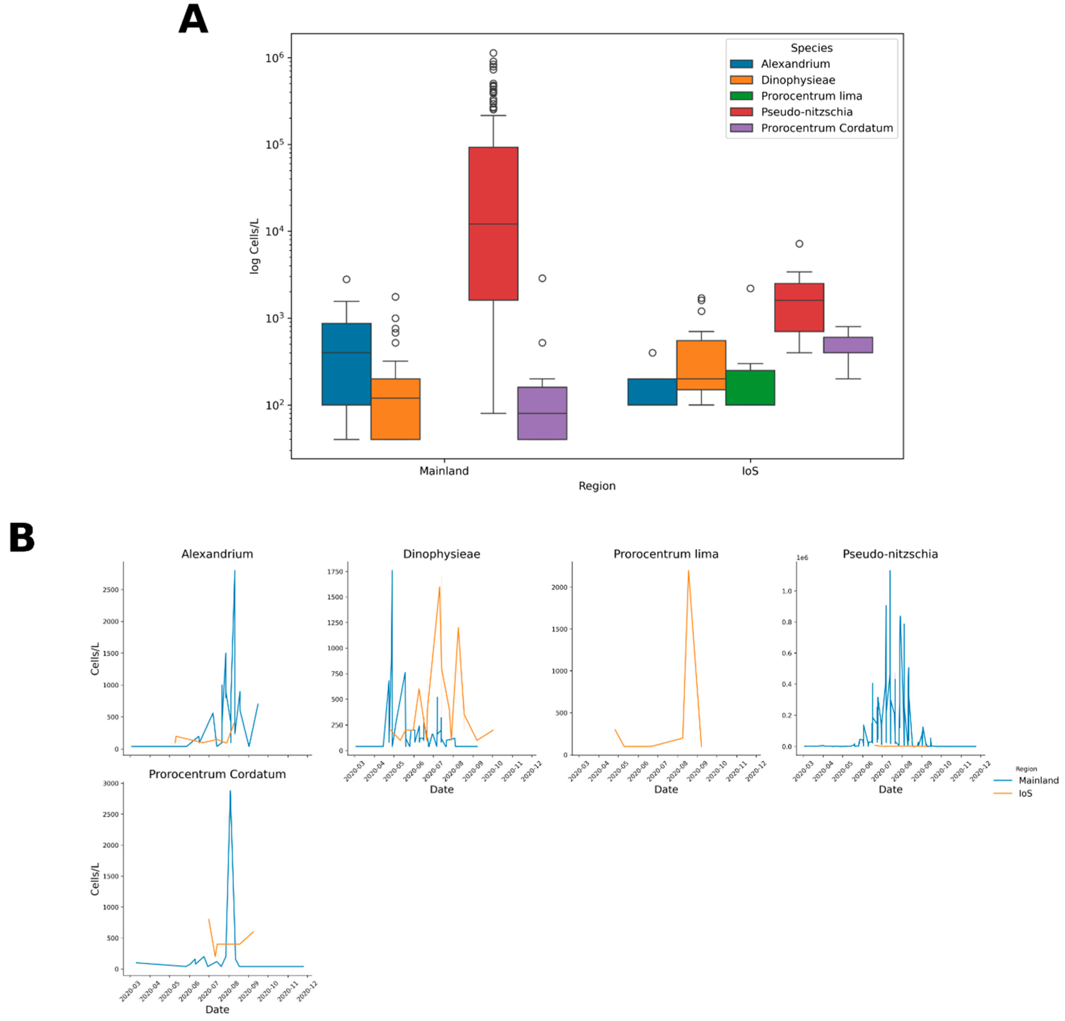 Marinedrugs 23 00478 g009