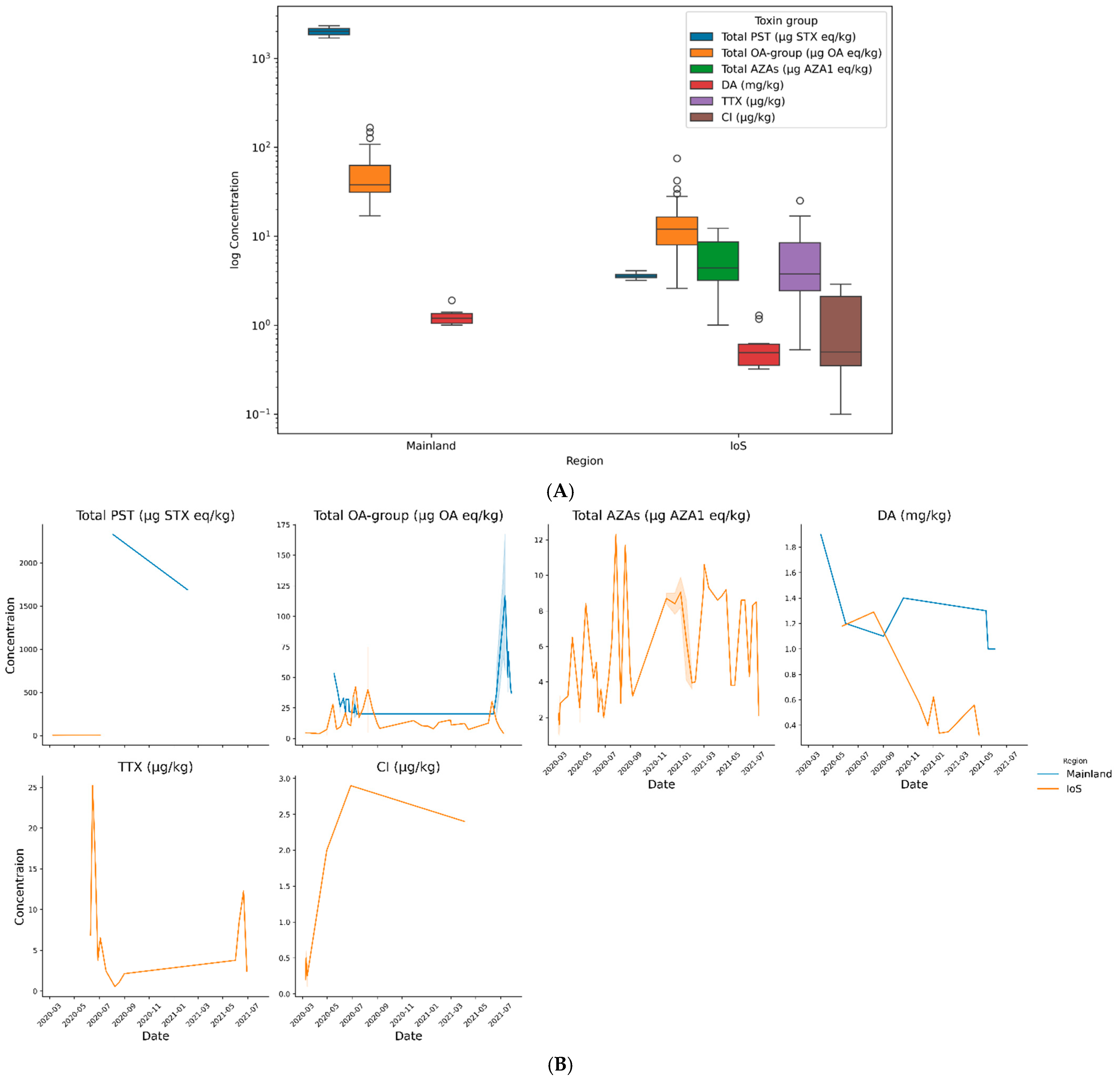 Marinedrugs 23 00478 g010