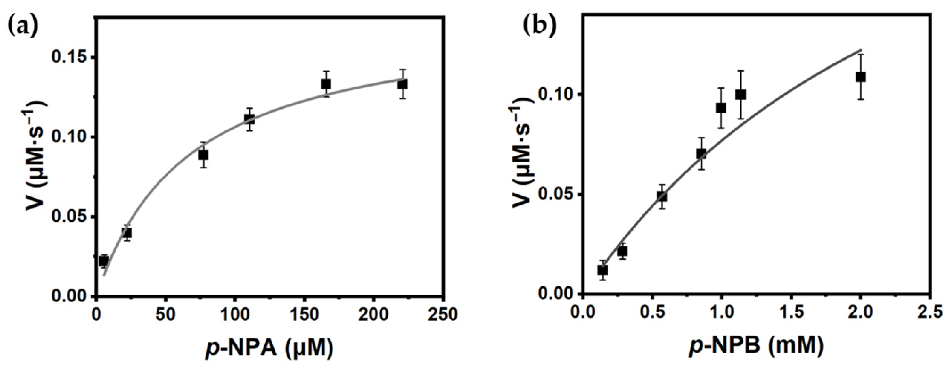 Marinedrugs 23 00480 g007 Marinedrugs 23 00480 g007