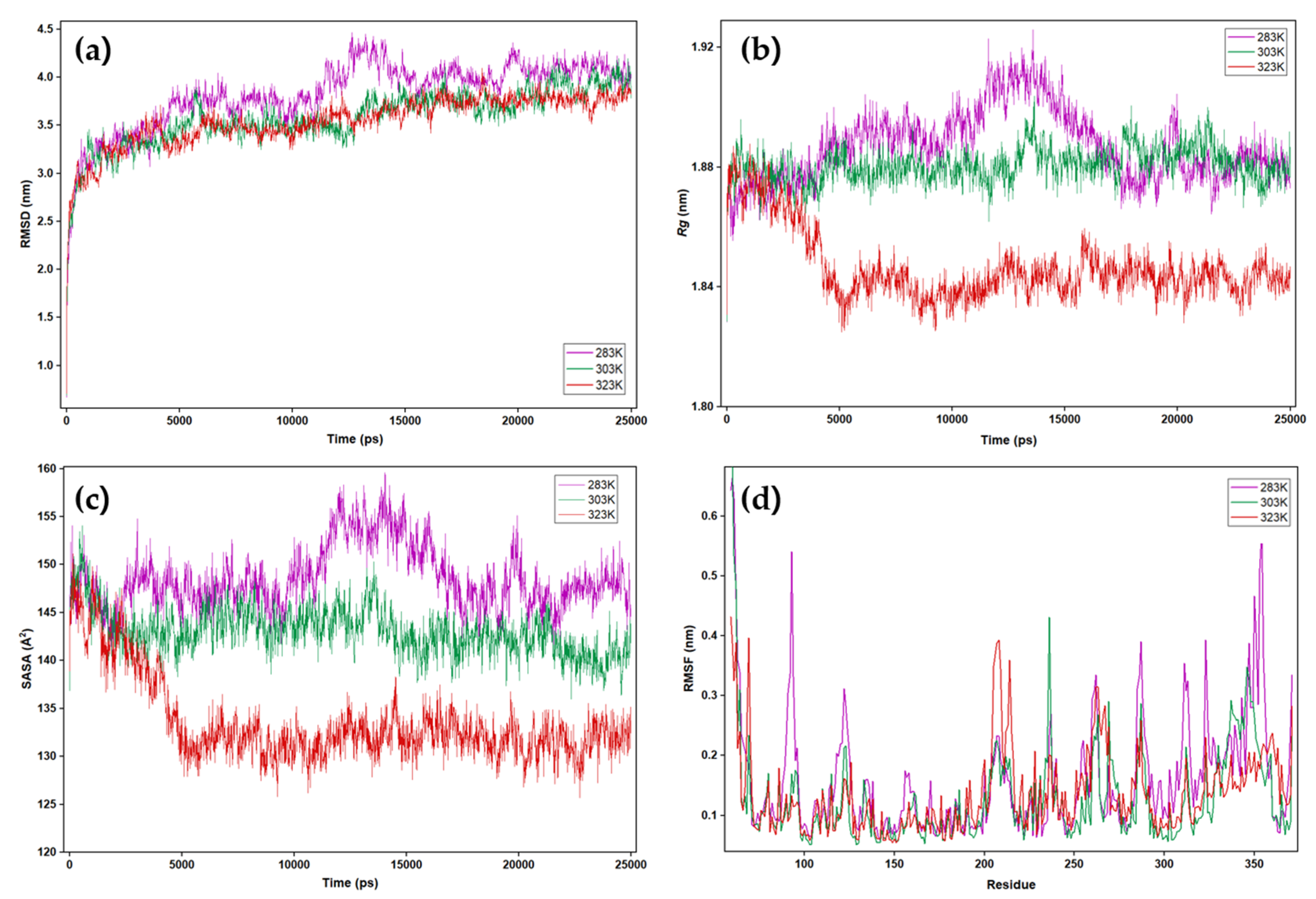 Marinedrugs 23 00480 g009 Marinedrugs 23 00480 g009
