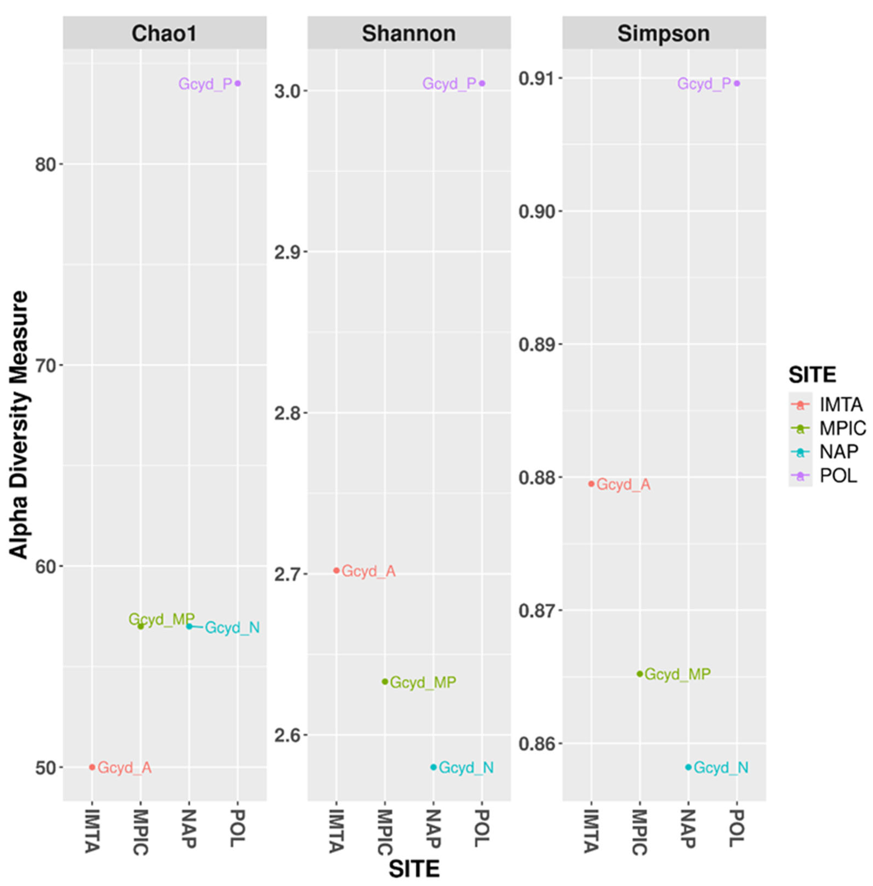 Marinedrugs 24 00002 g002