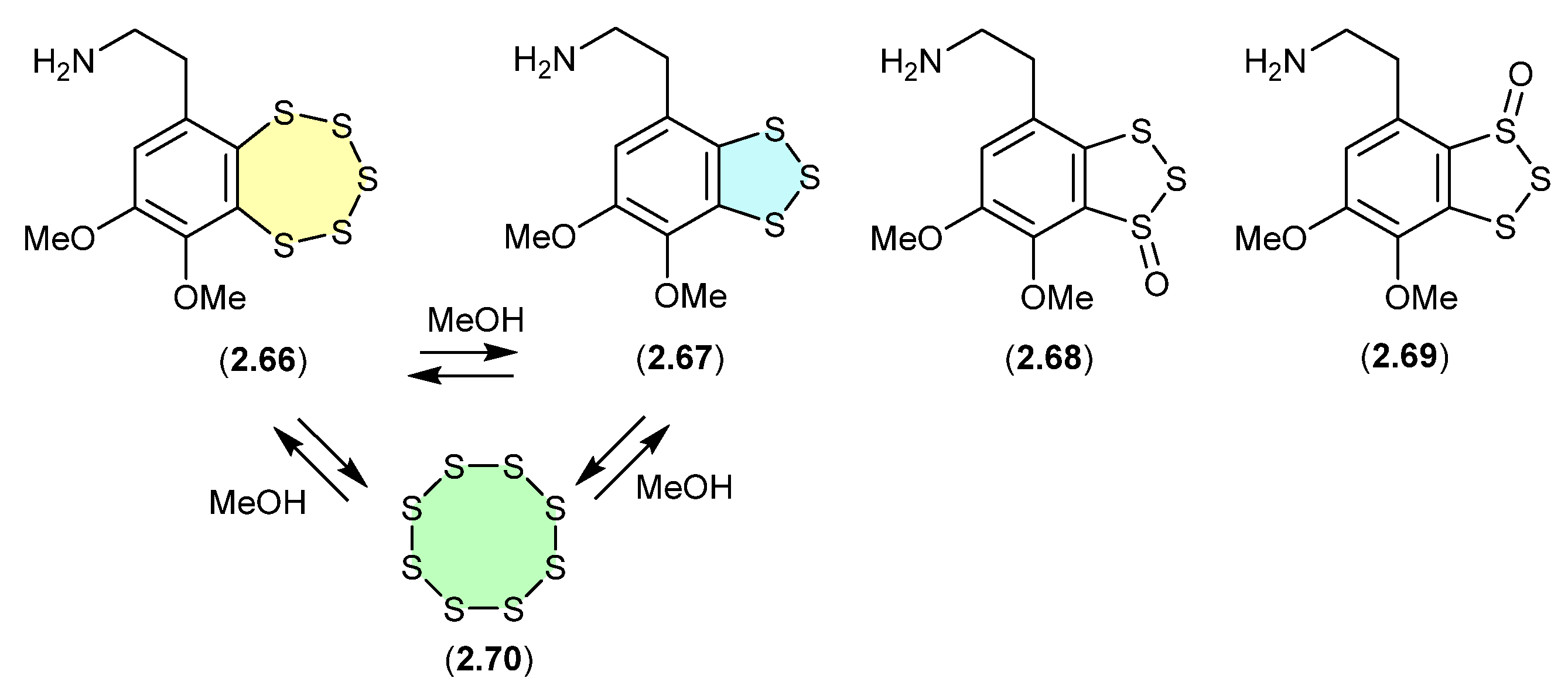 Marinedrugs 24 00005 g018