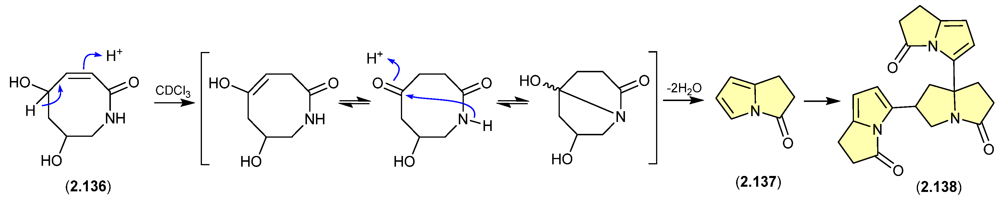 Marinedrugs 24 00005 g037