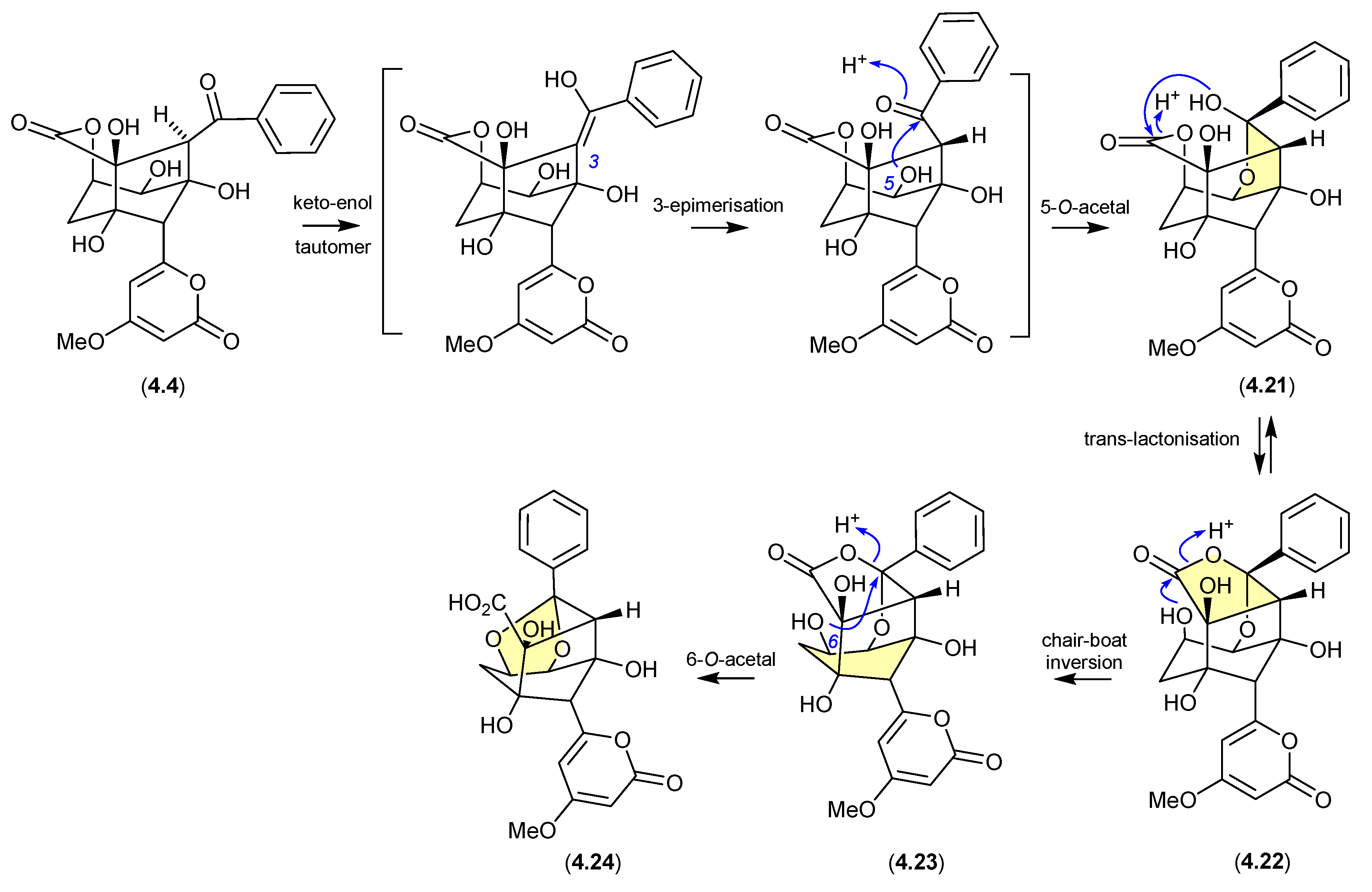 Marinedrugs 24 00005 g053