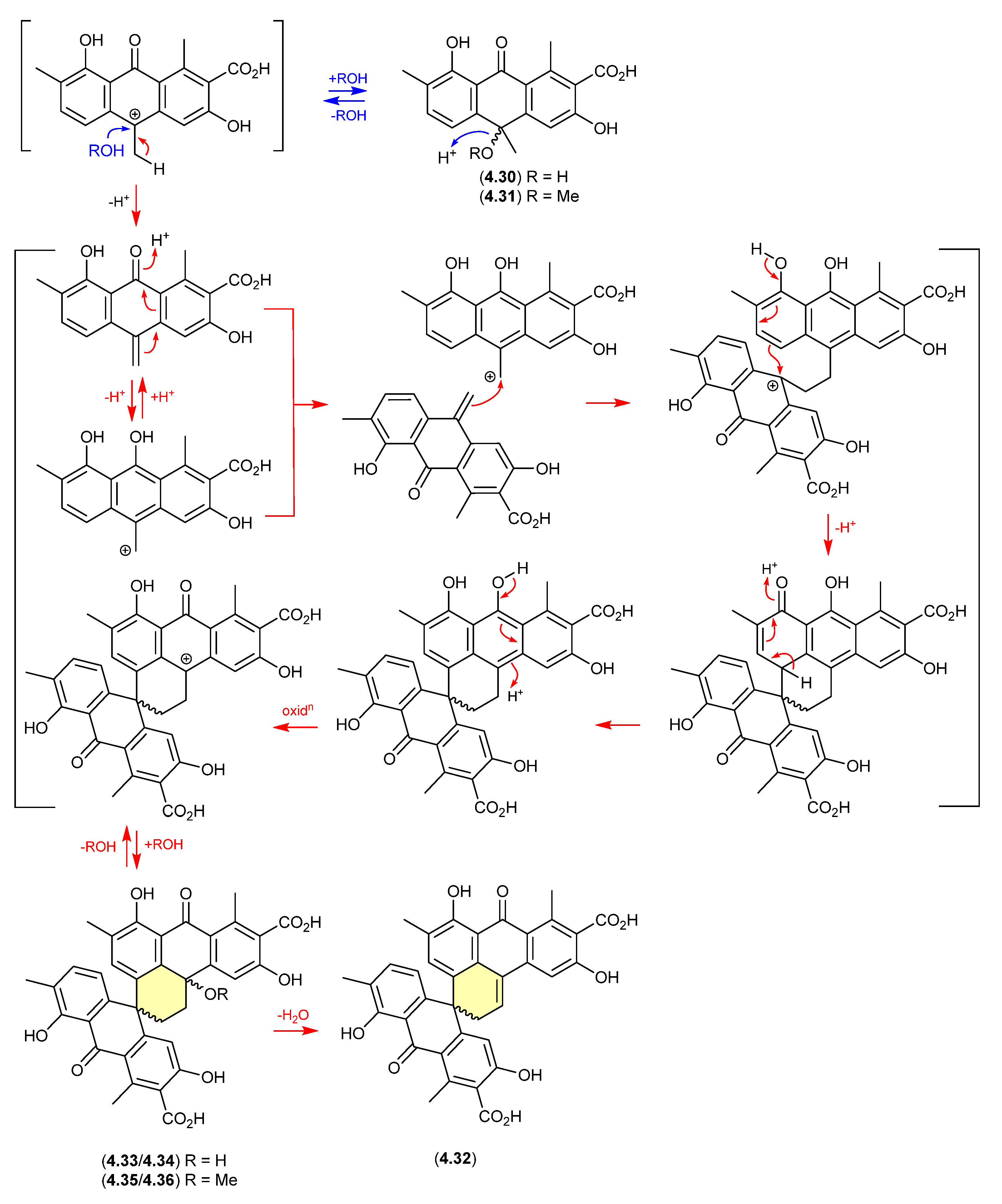 Marinedrugs 24 00005 g056