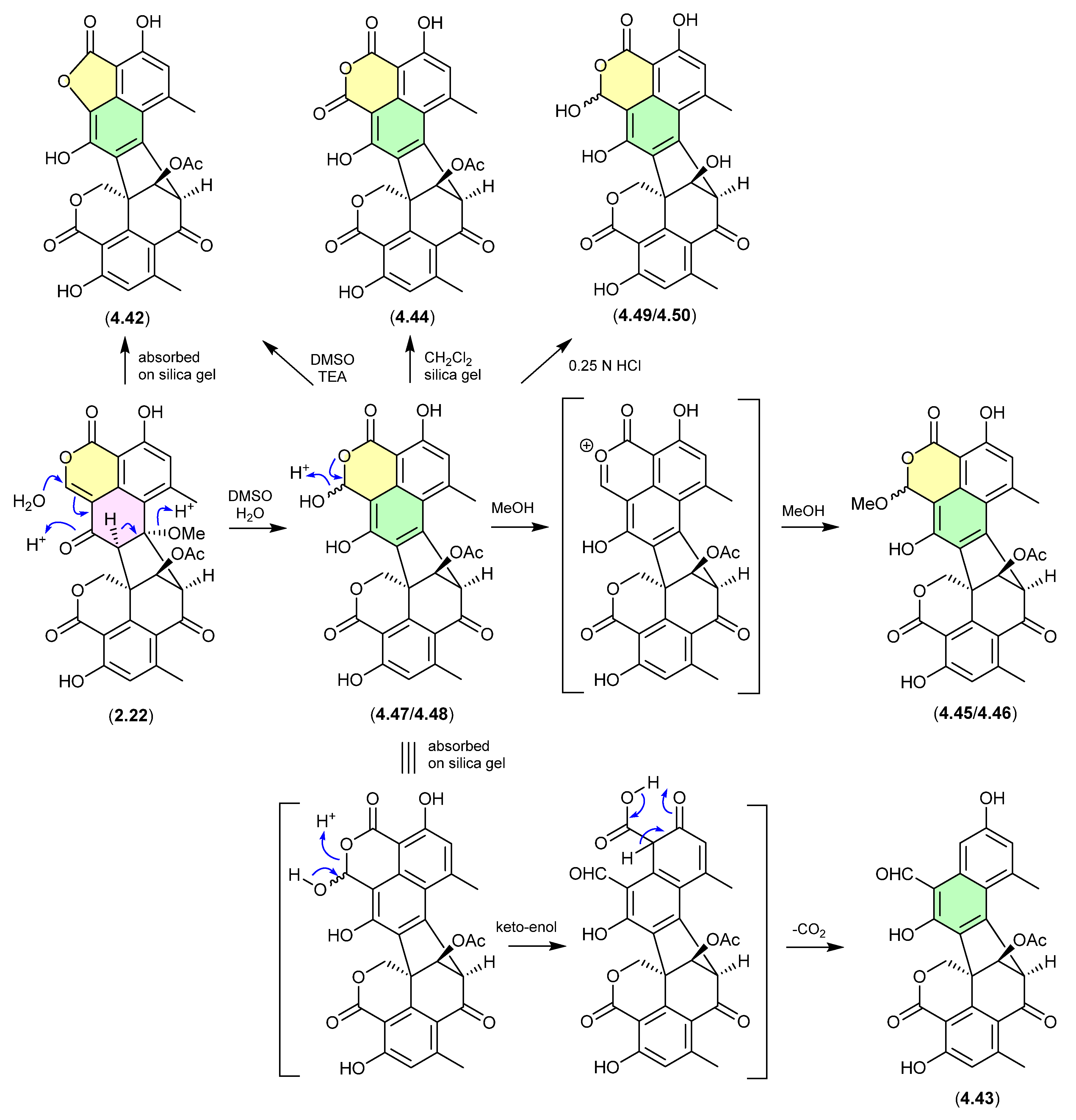 Marinedrugs 24 00005 g059