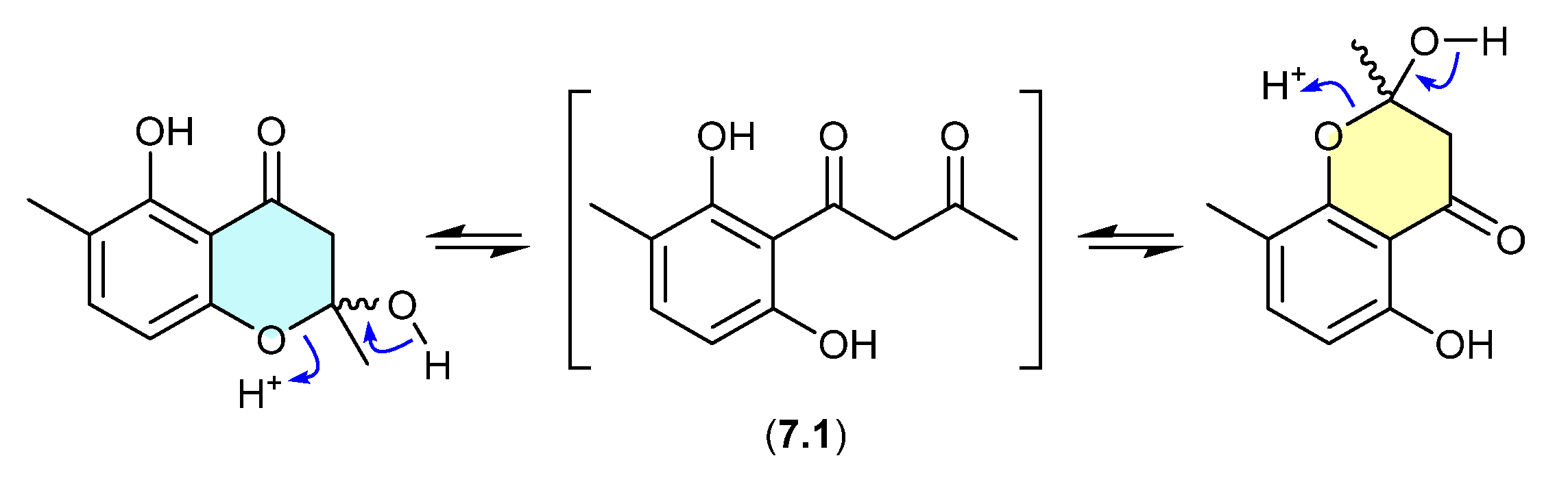 Marinedrugs 24 00005 g076
