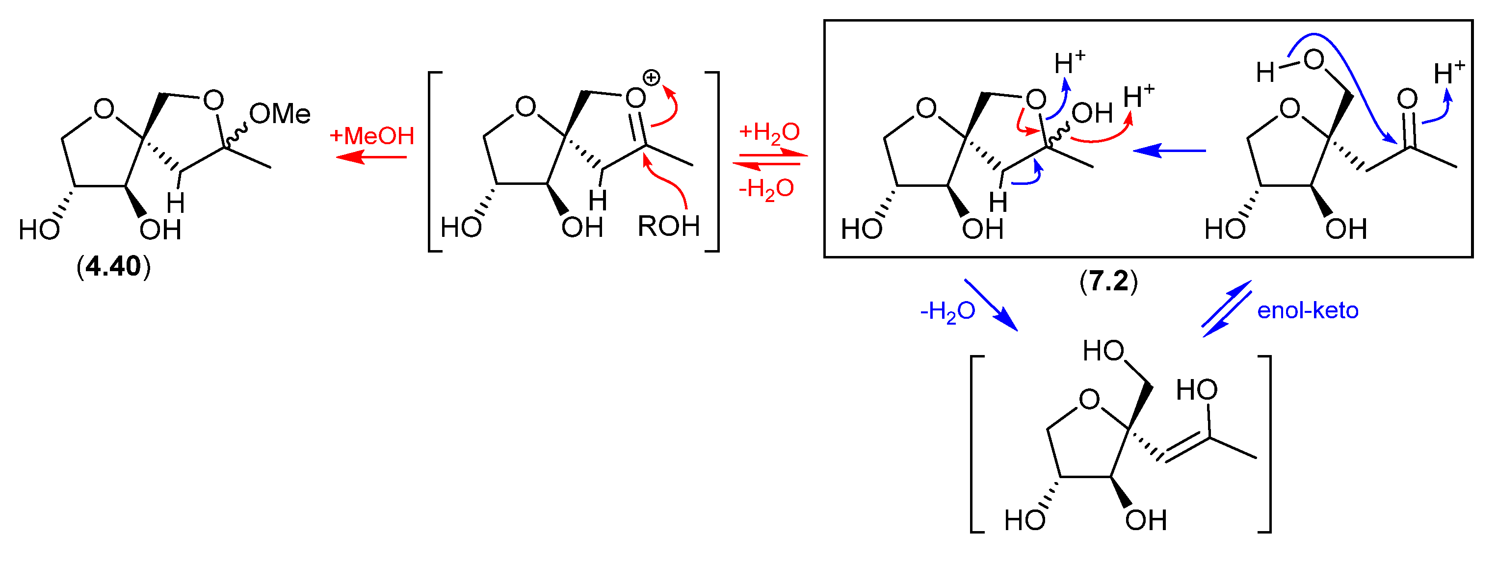 Marinedrugs 24 00005 g077