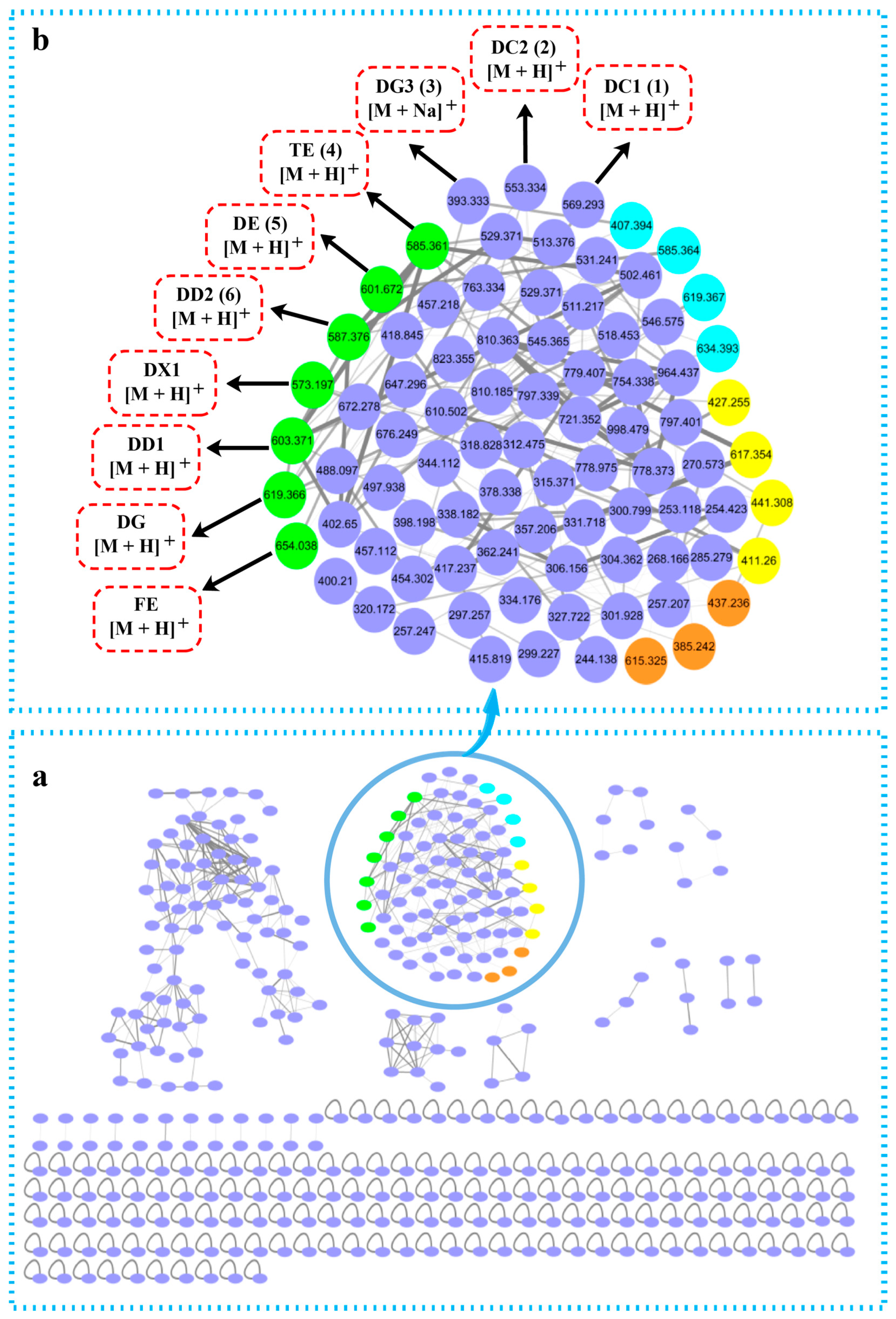 Marinedrugs 24 00007 g005