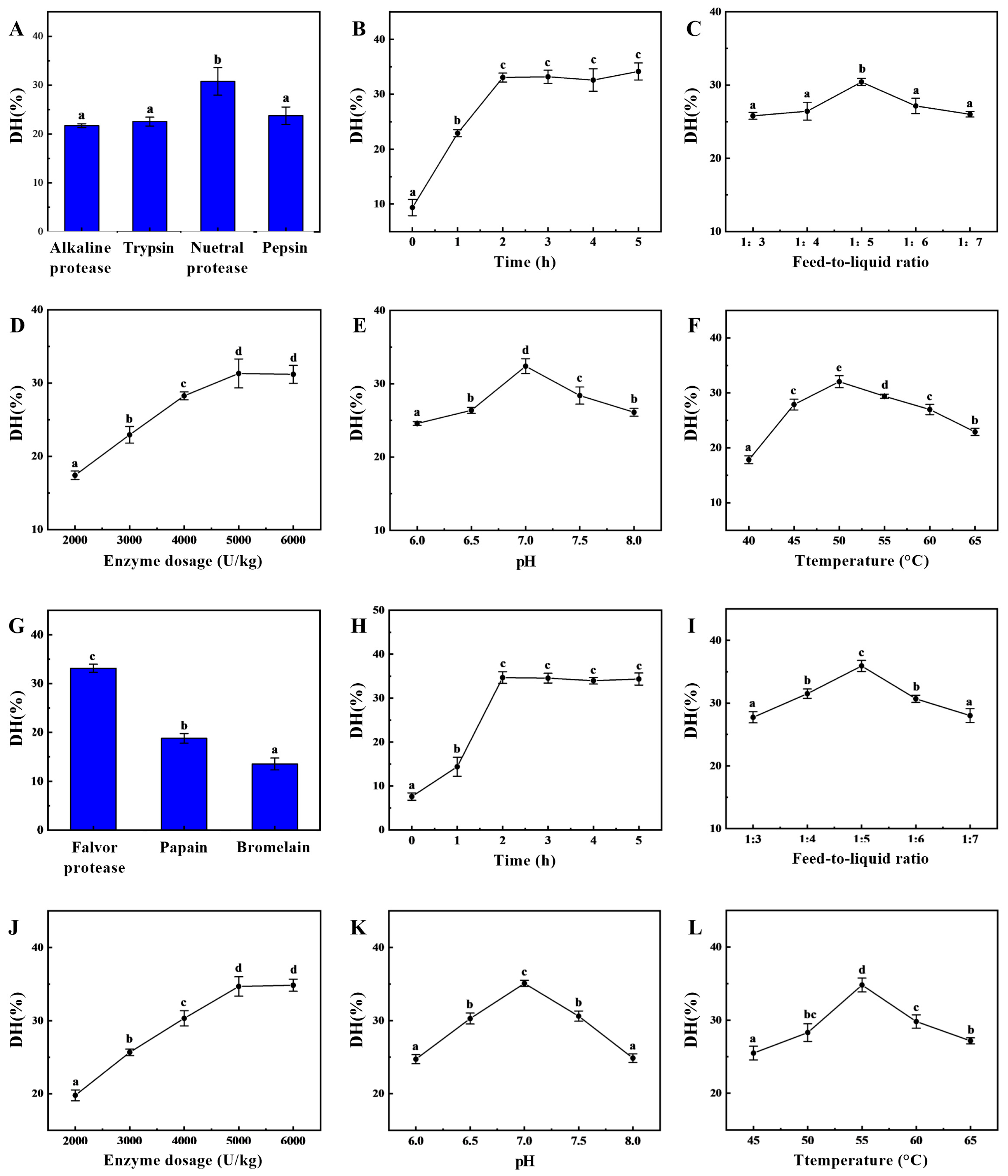 Marinedrugs 24 00010 g001