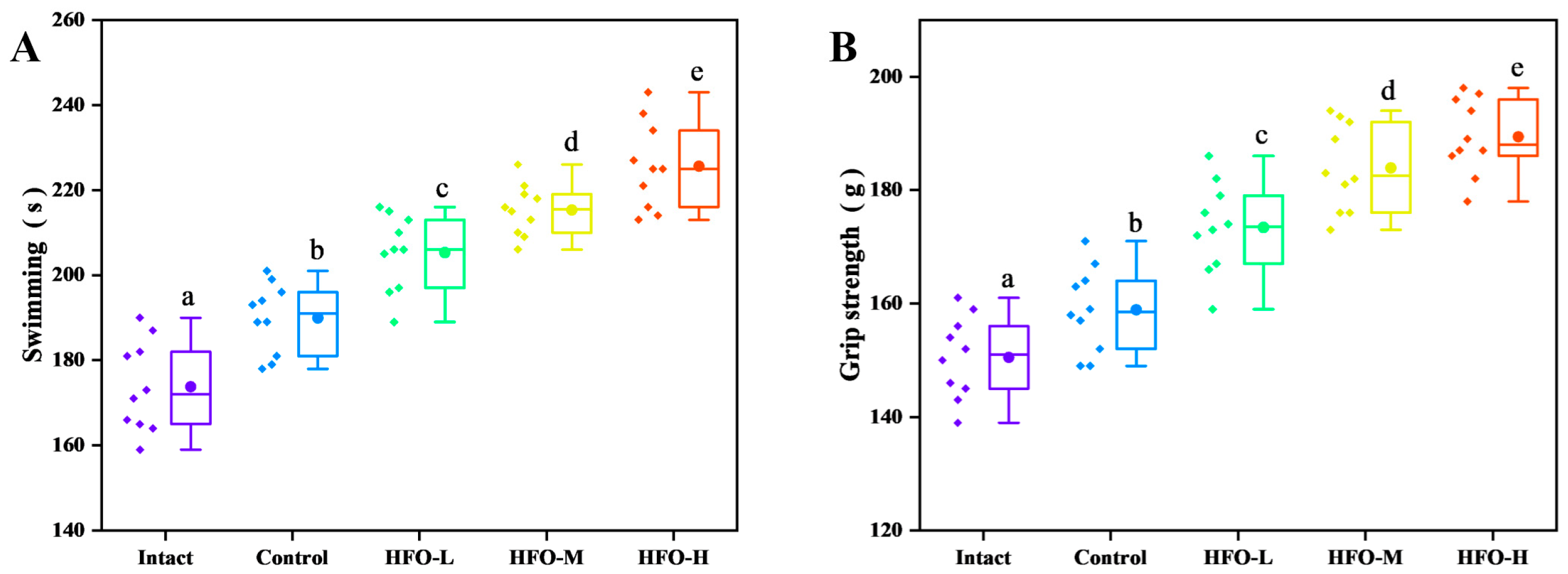 Marinedrugs 24 00010 g004