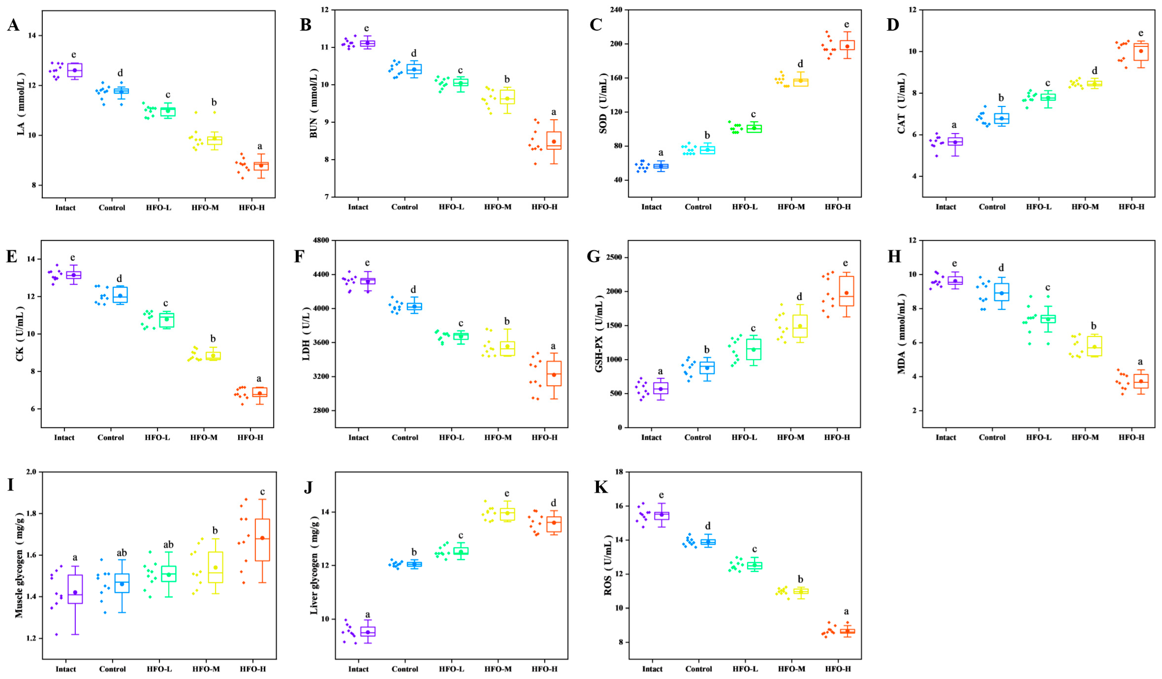Marinedrugs 24 00010 g006