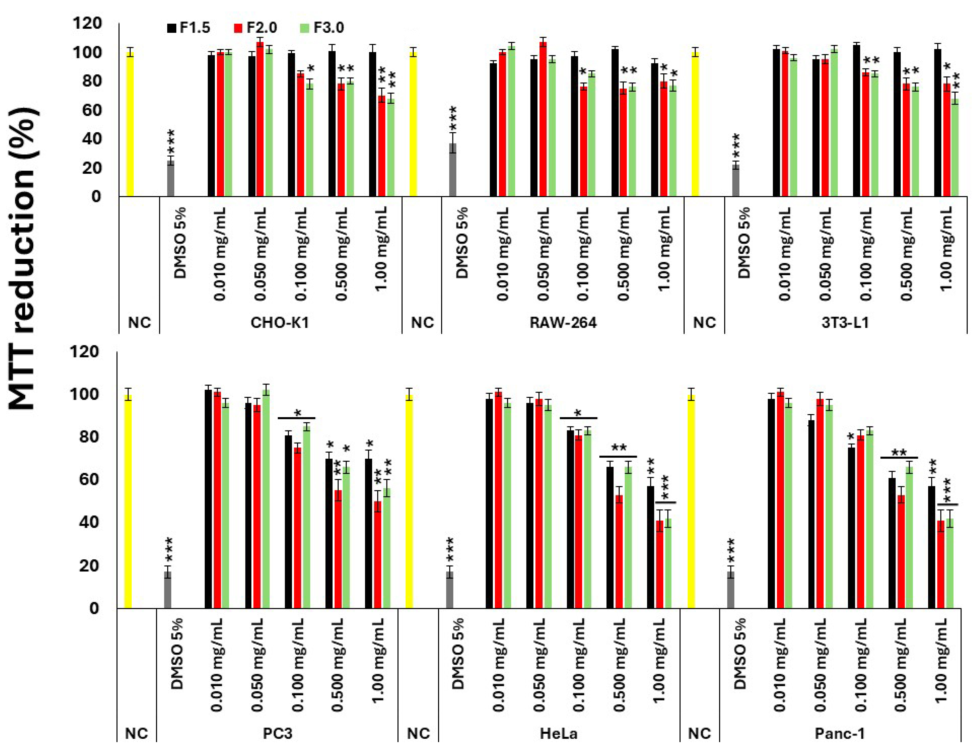 Marinedrugs 24 00015 g002