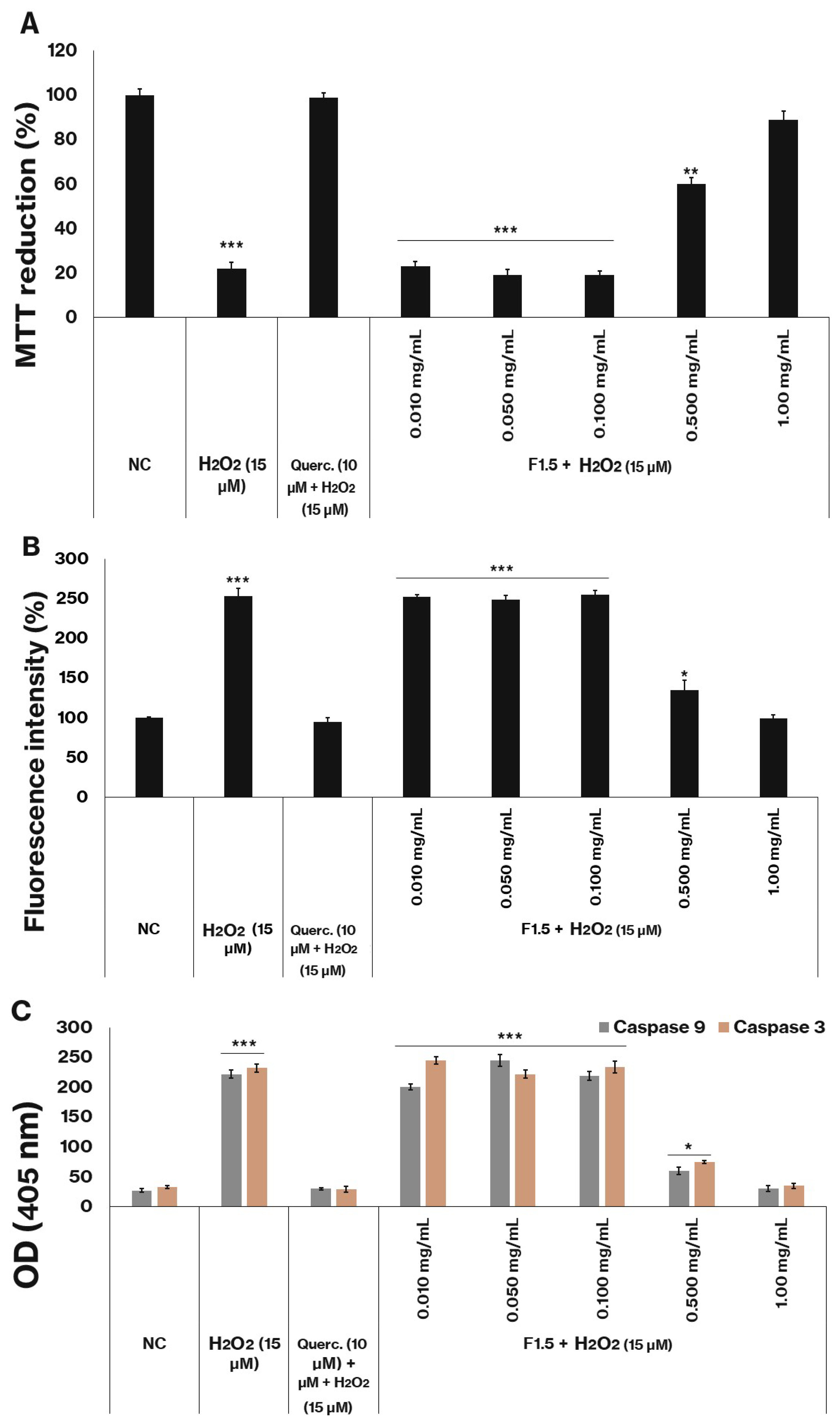 Marinedrugs 24 00015 g003