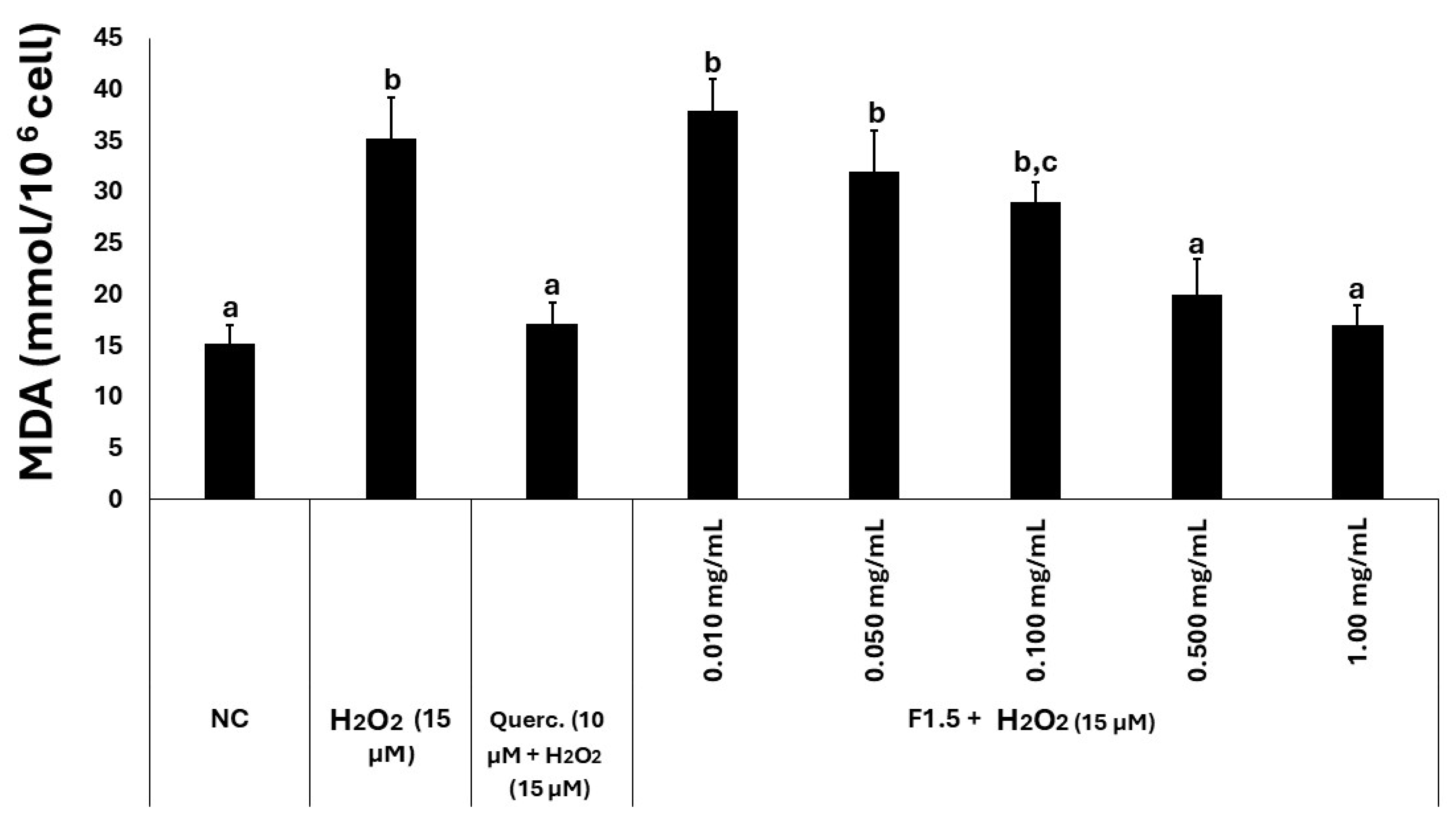 Marinedrugs 24 00015 g004