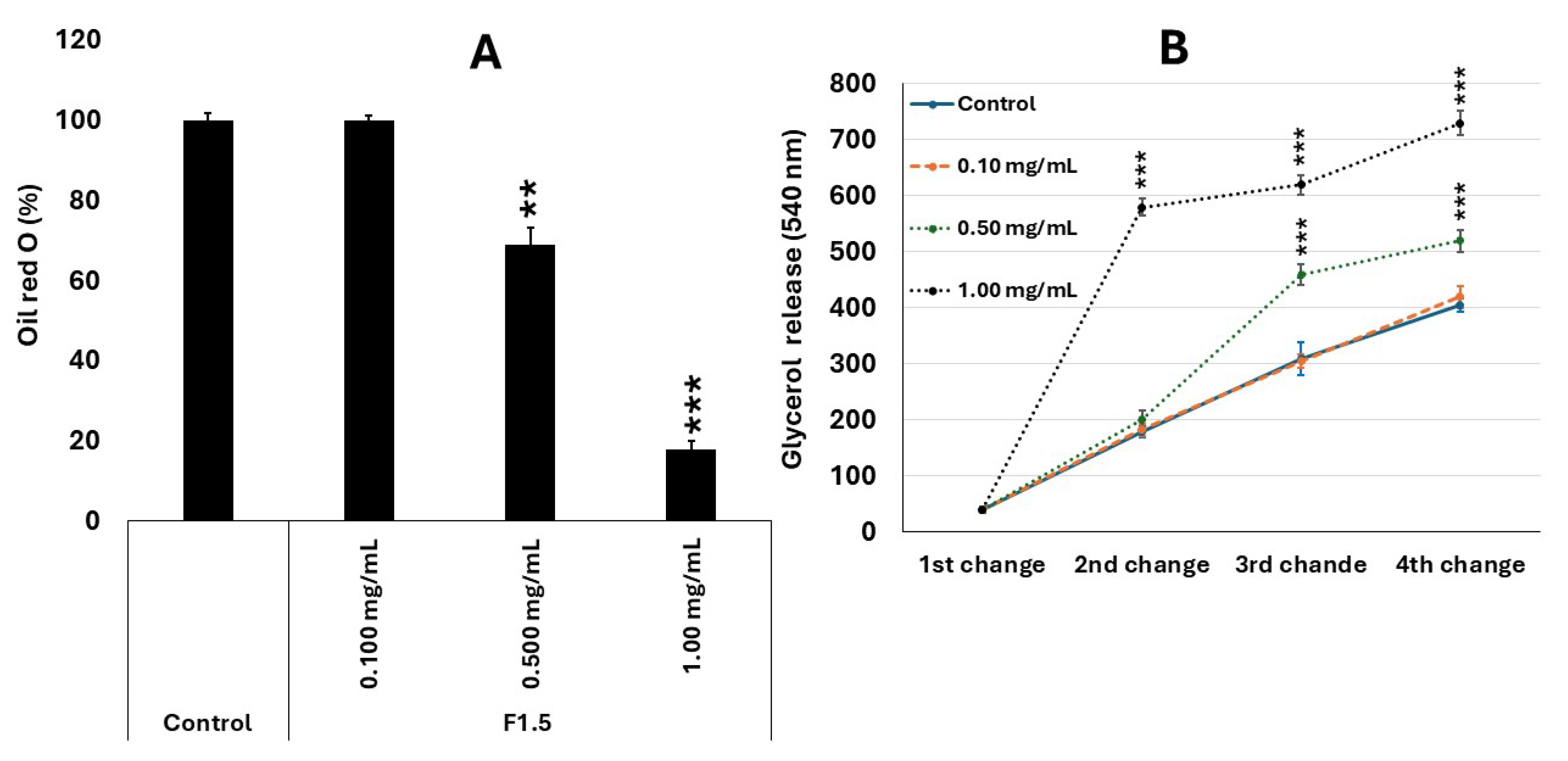 Marinedrugs 24 00015 g006