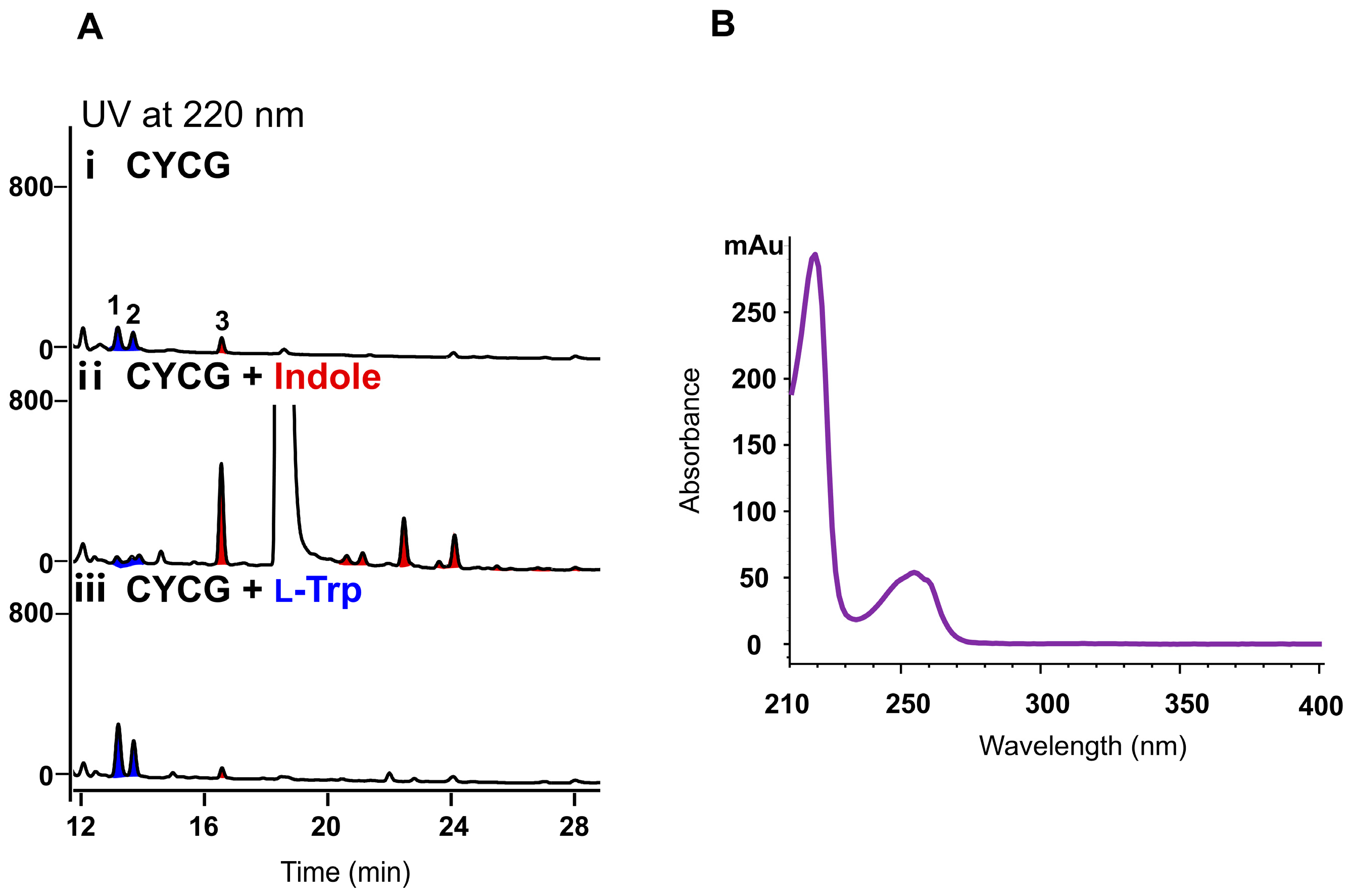 Marinedrugs 24 00016 g002