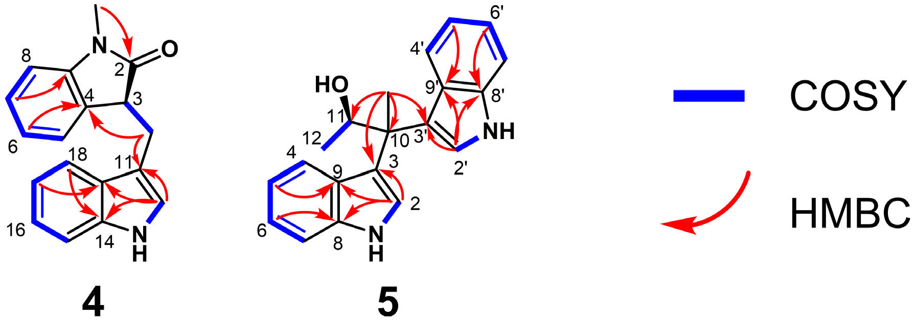Marinedrugs 24 00016 g003