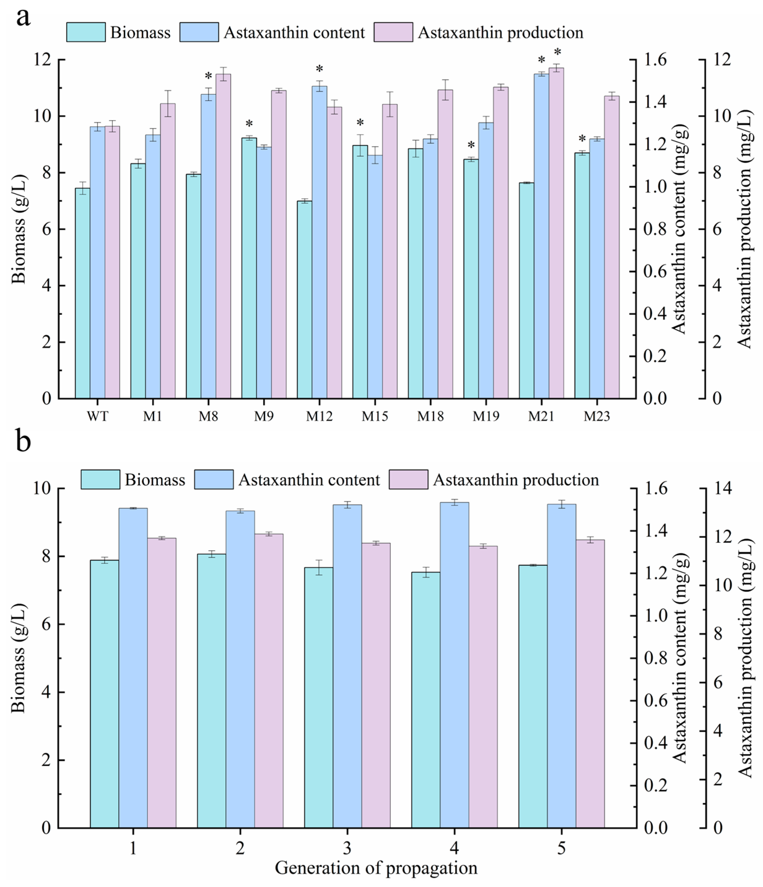 Marinedrugs 24 00019 g004 Marinedrugs 24 00019 g004