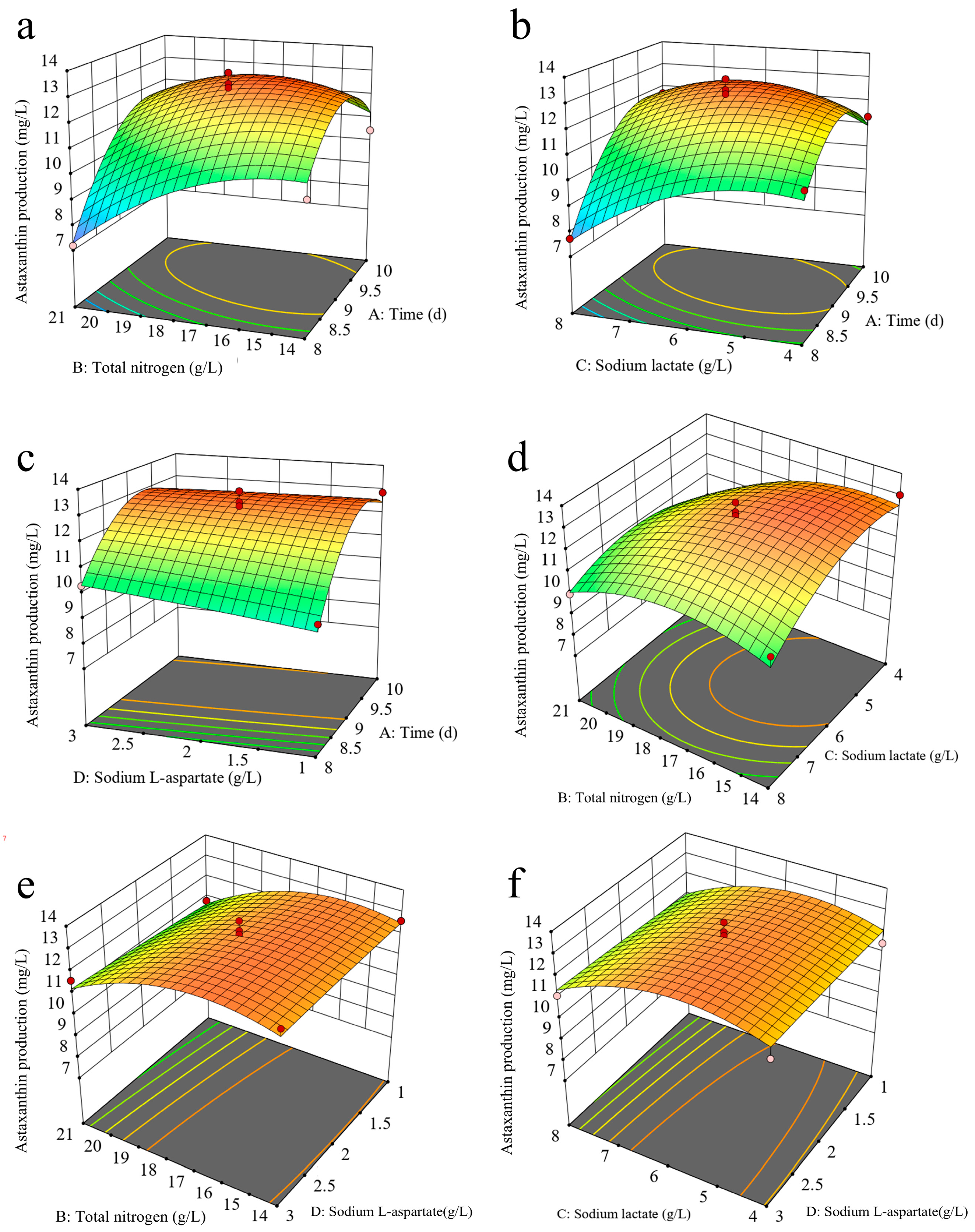 Marinedrugs 24 00019 g005 Marinedrugs 24 00019 g005