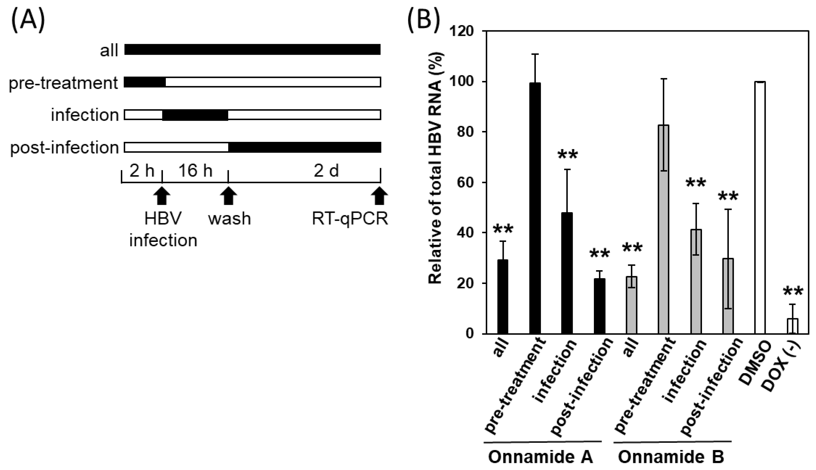 Marinedrugs 24 00021 g003 Marinedrugs 24 00021 g003