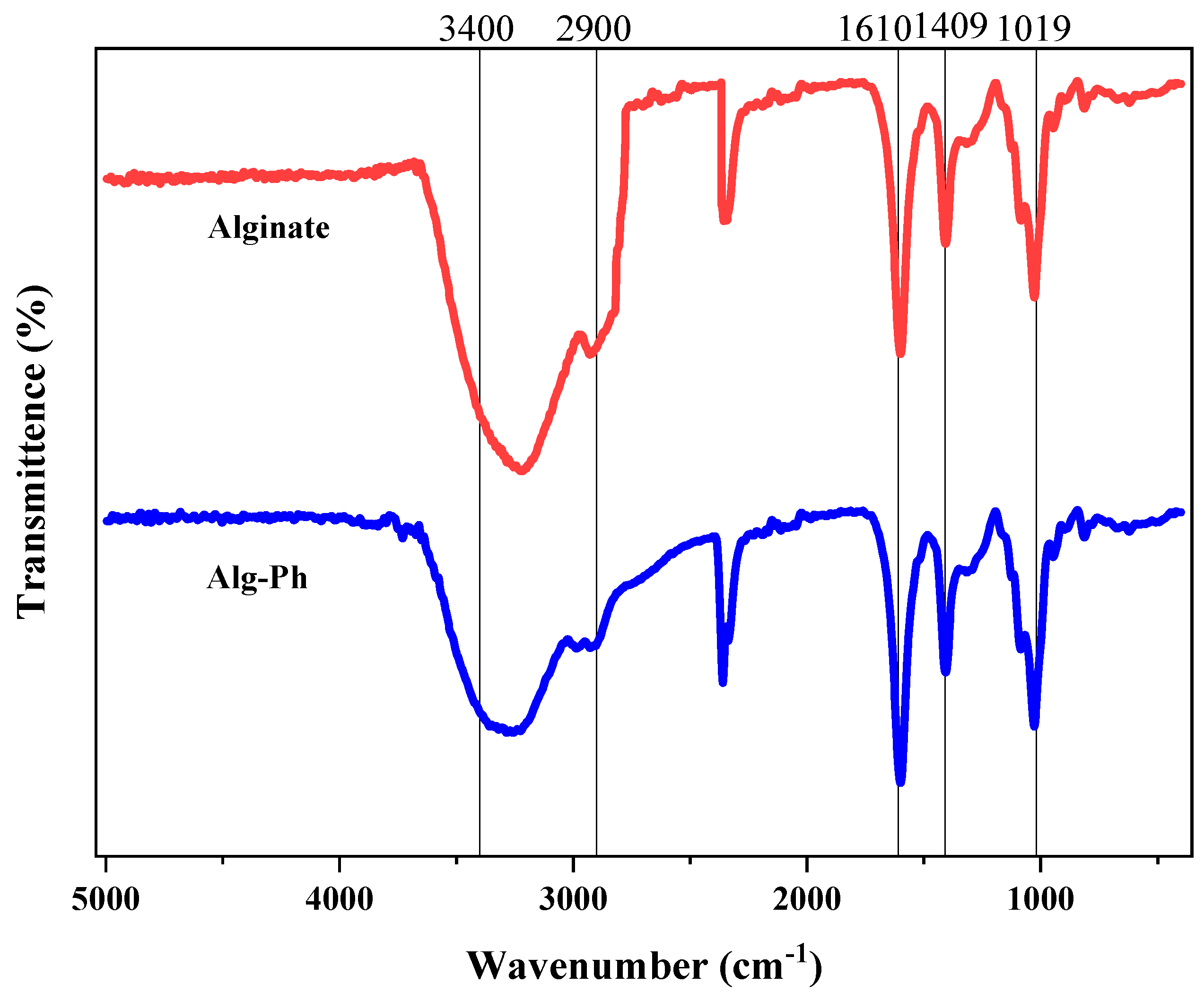 Marinedrugs 24 00022 g002