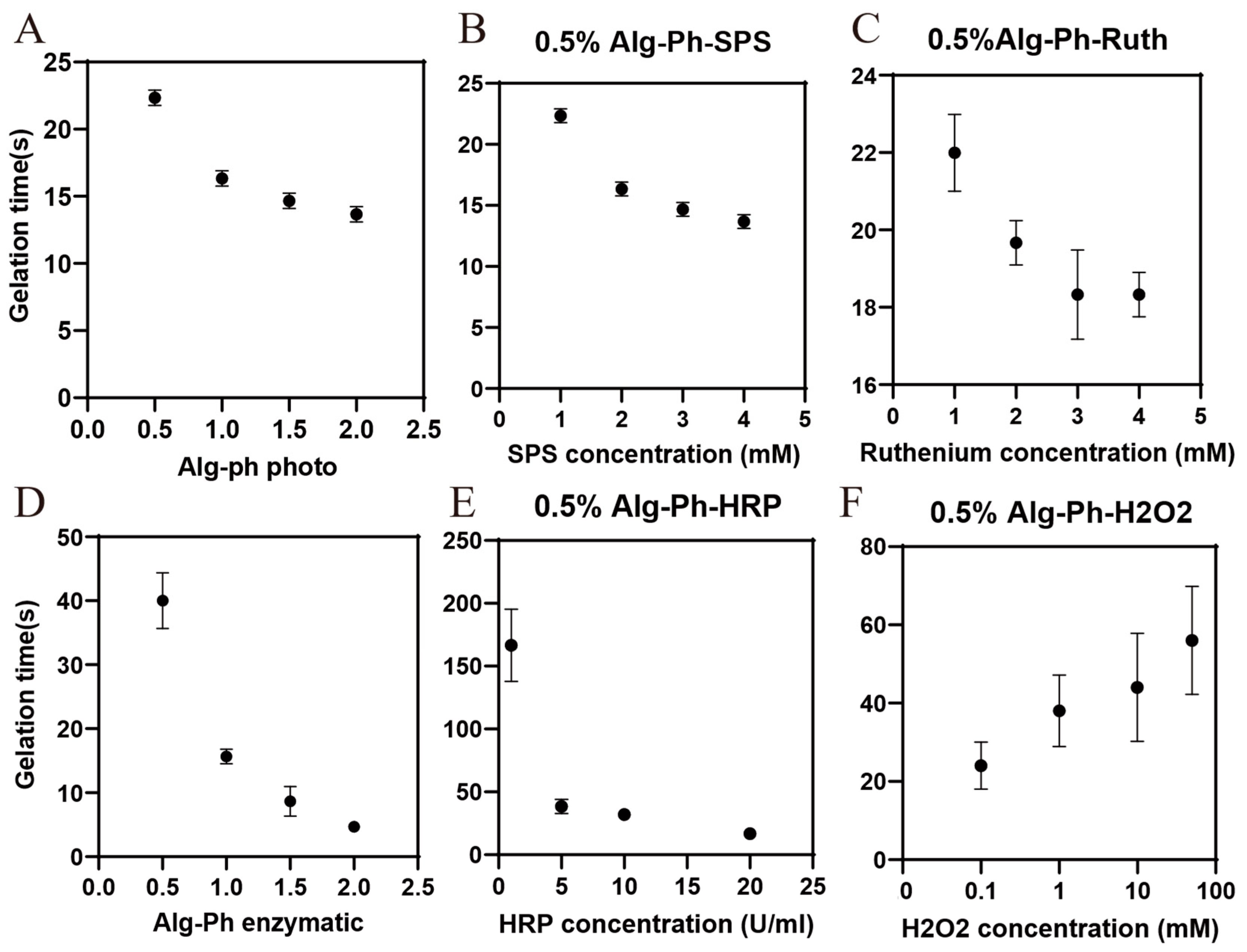 Marinedrugs 24 00022 g003