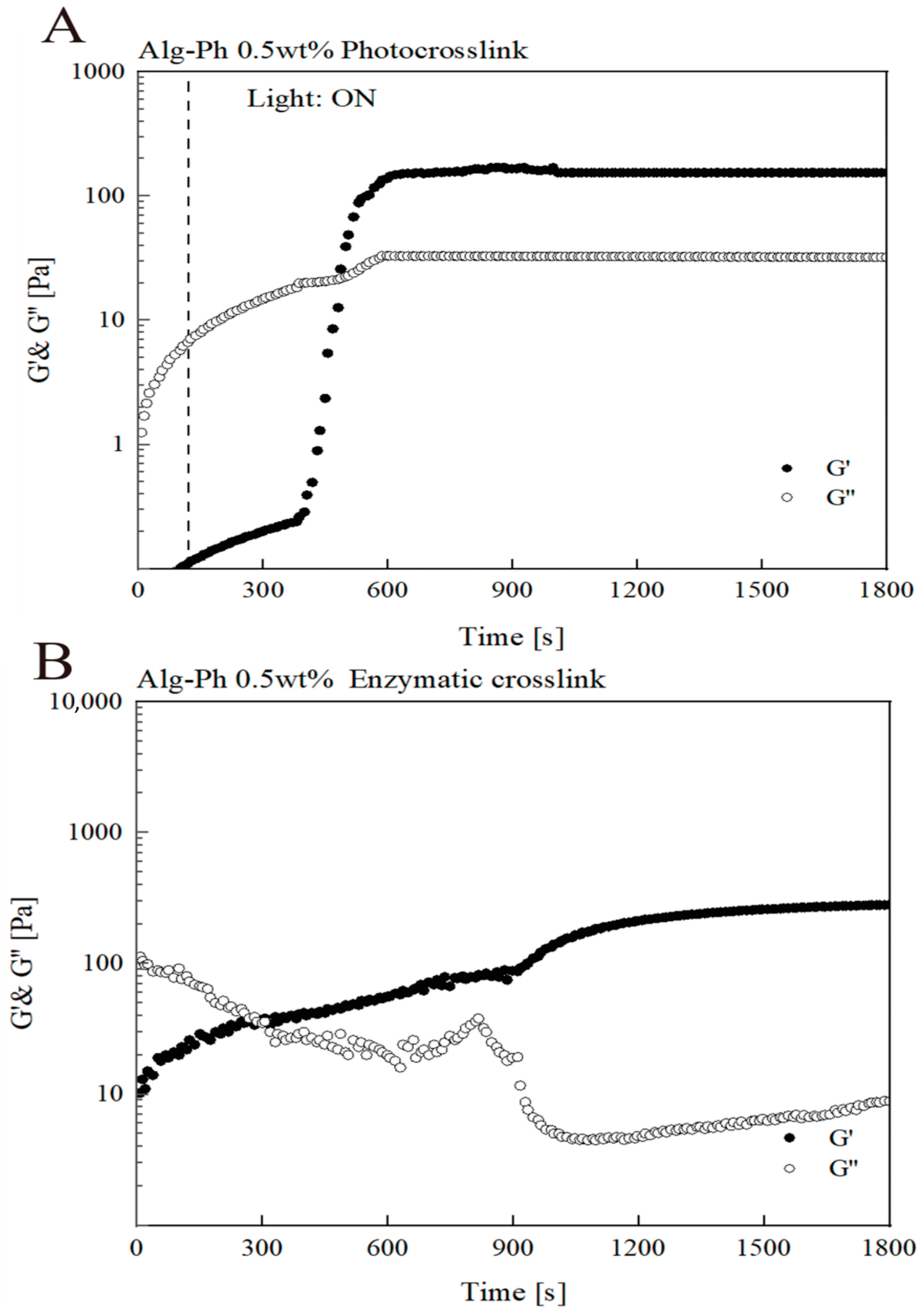 Marinedrugs 24 00022 g005