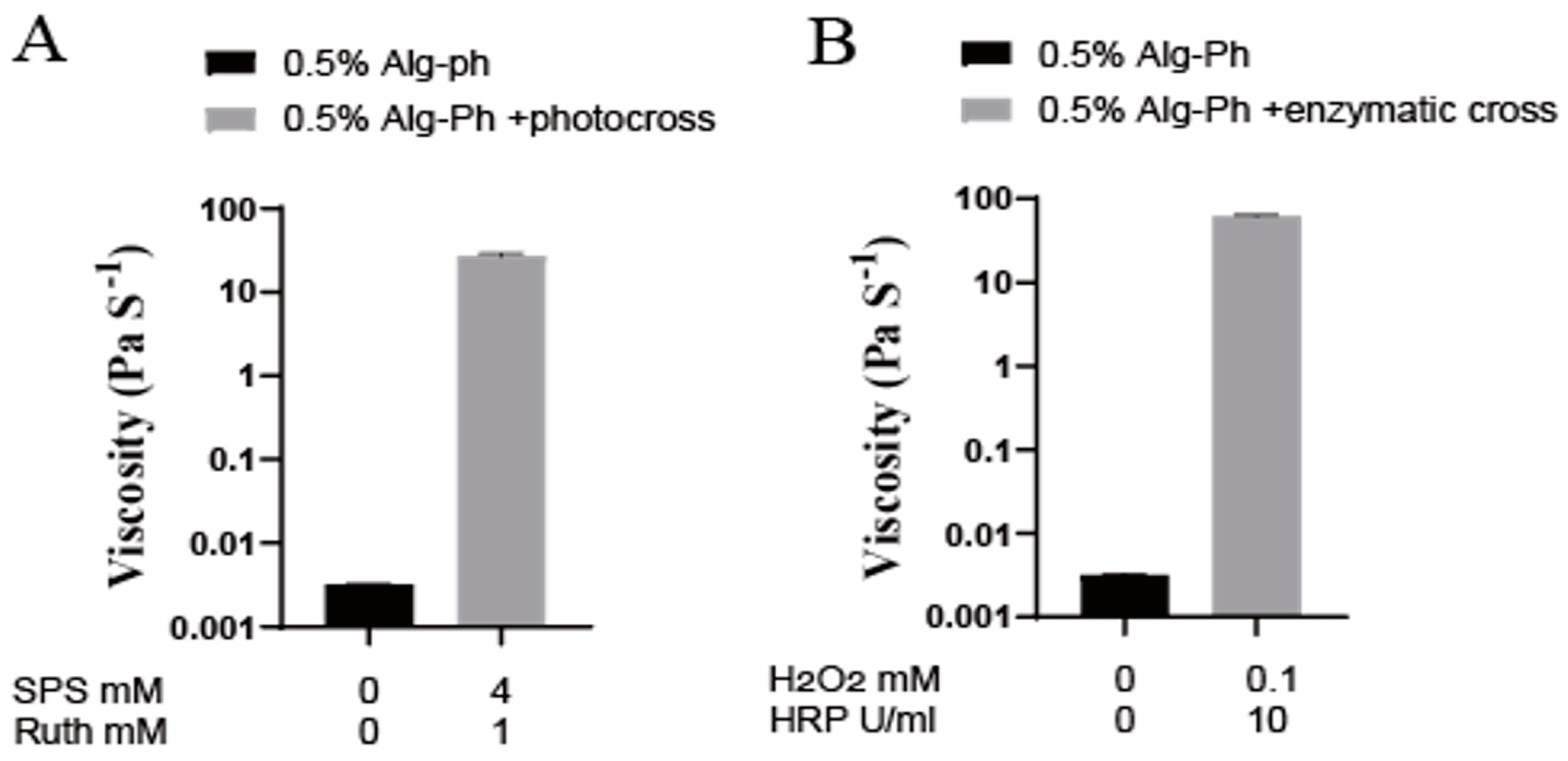 Marinedrugs 24 00022 g006