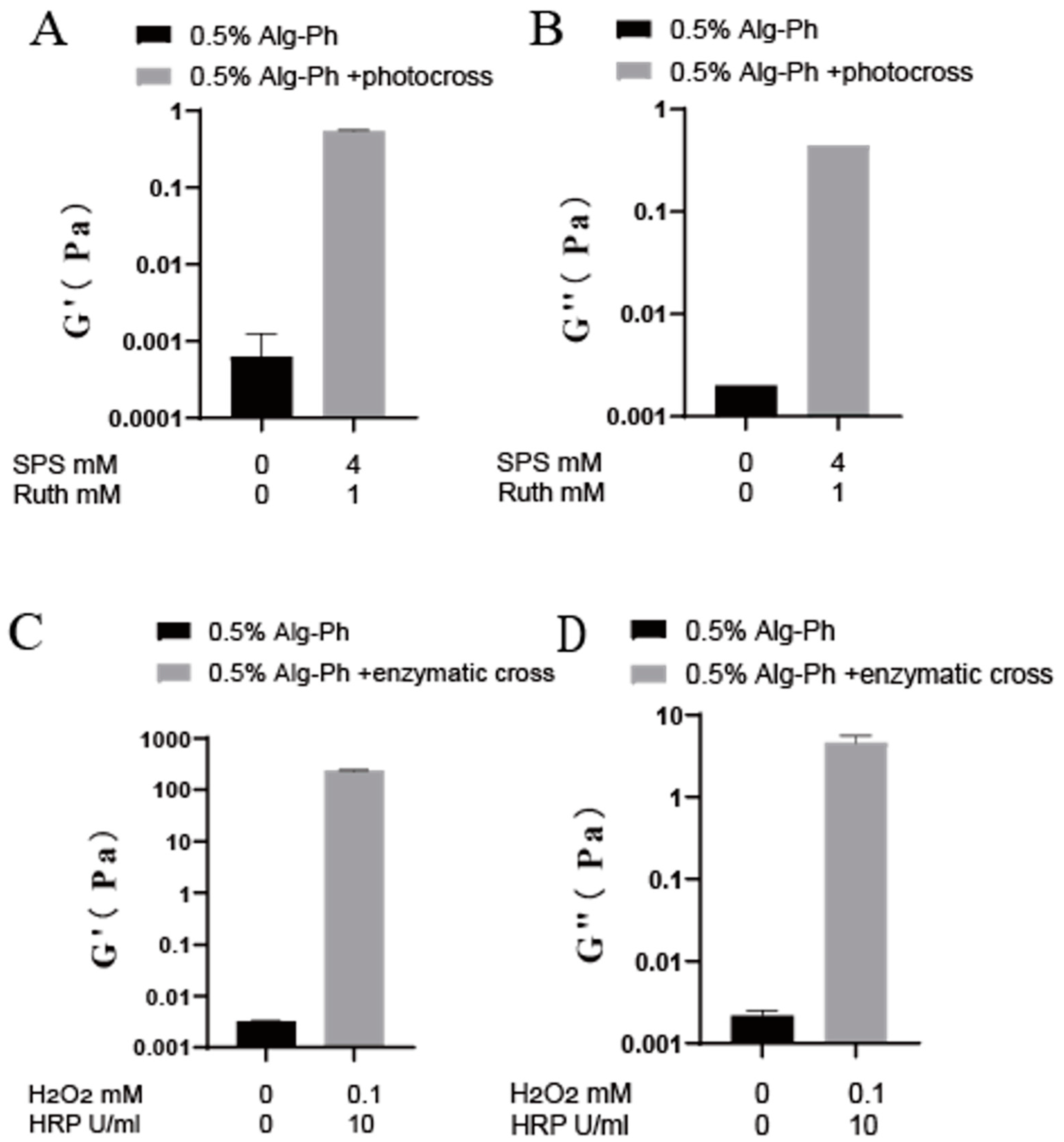 Marinedrugs 24 00022 g007
