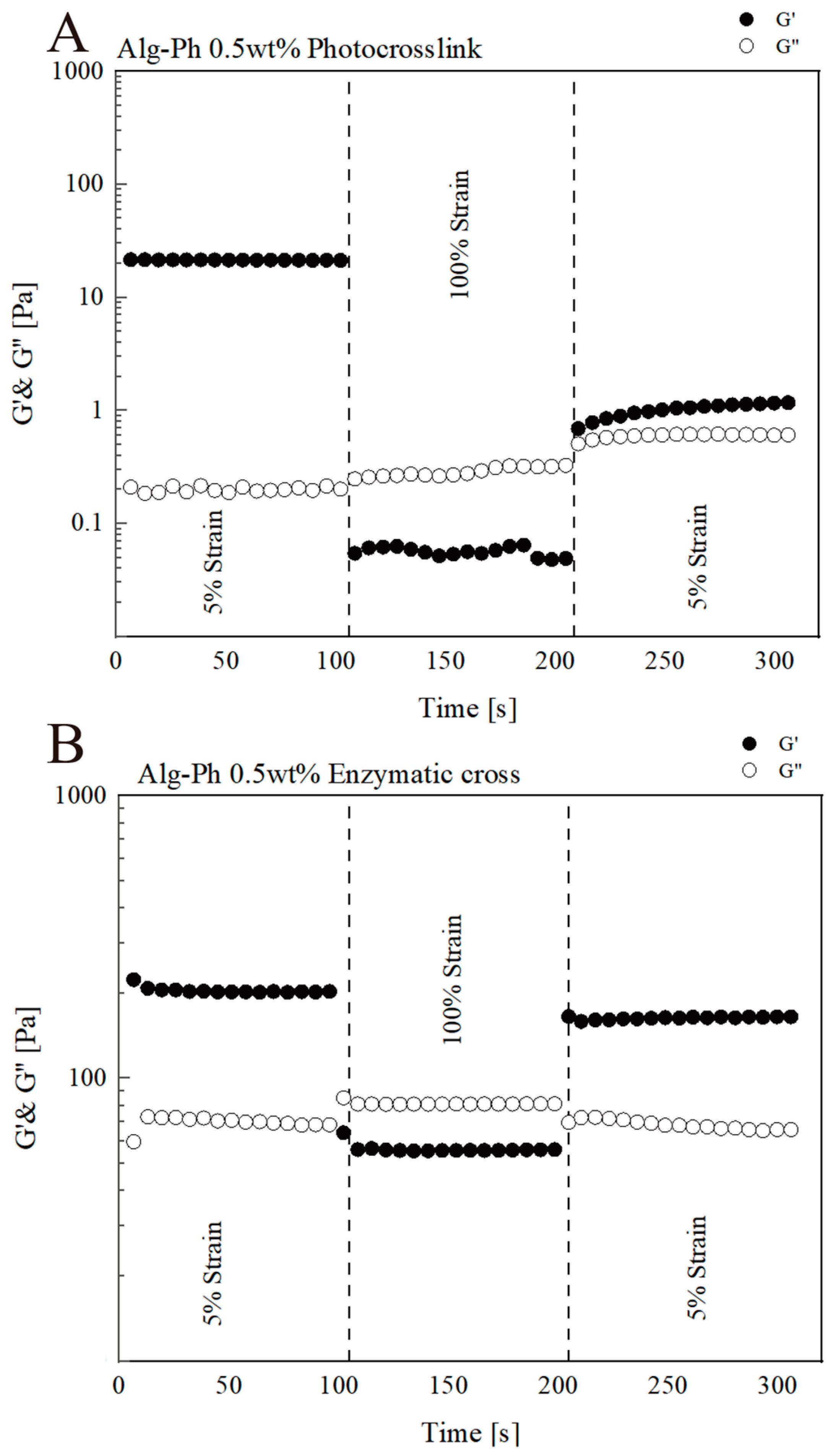 Marinedrugs 24 00022 g008