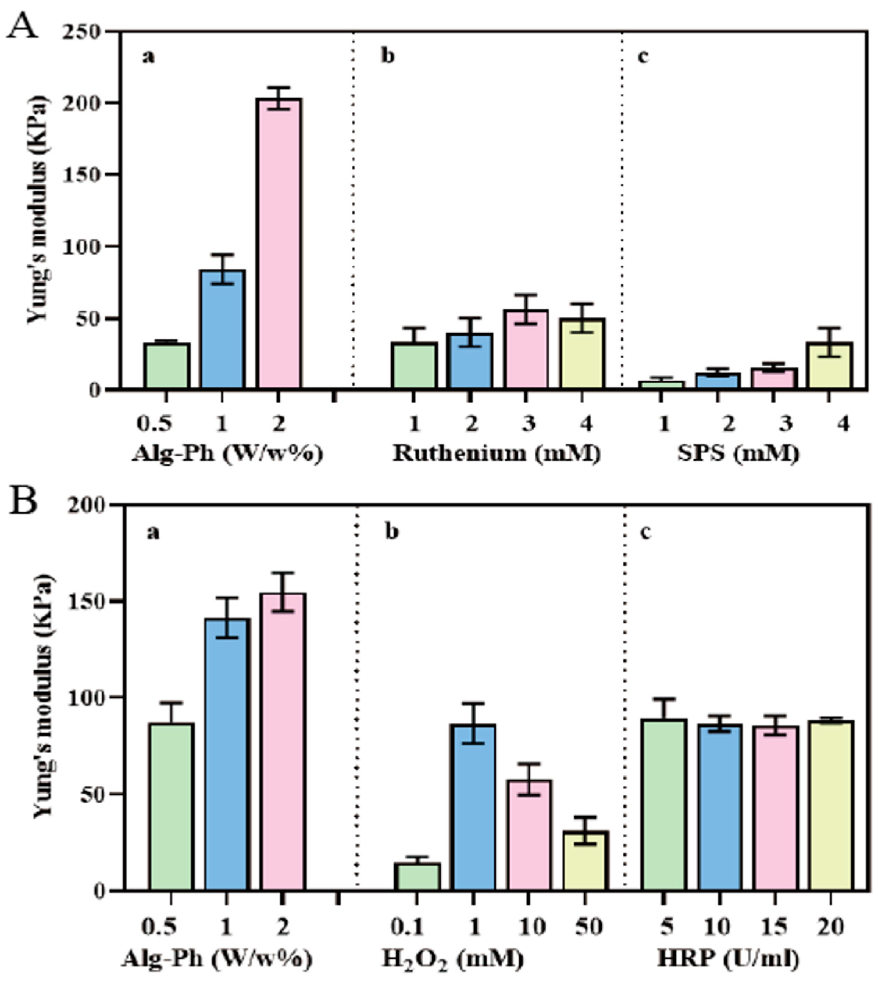 Marinedrugs 24 00022 g010