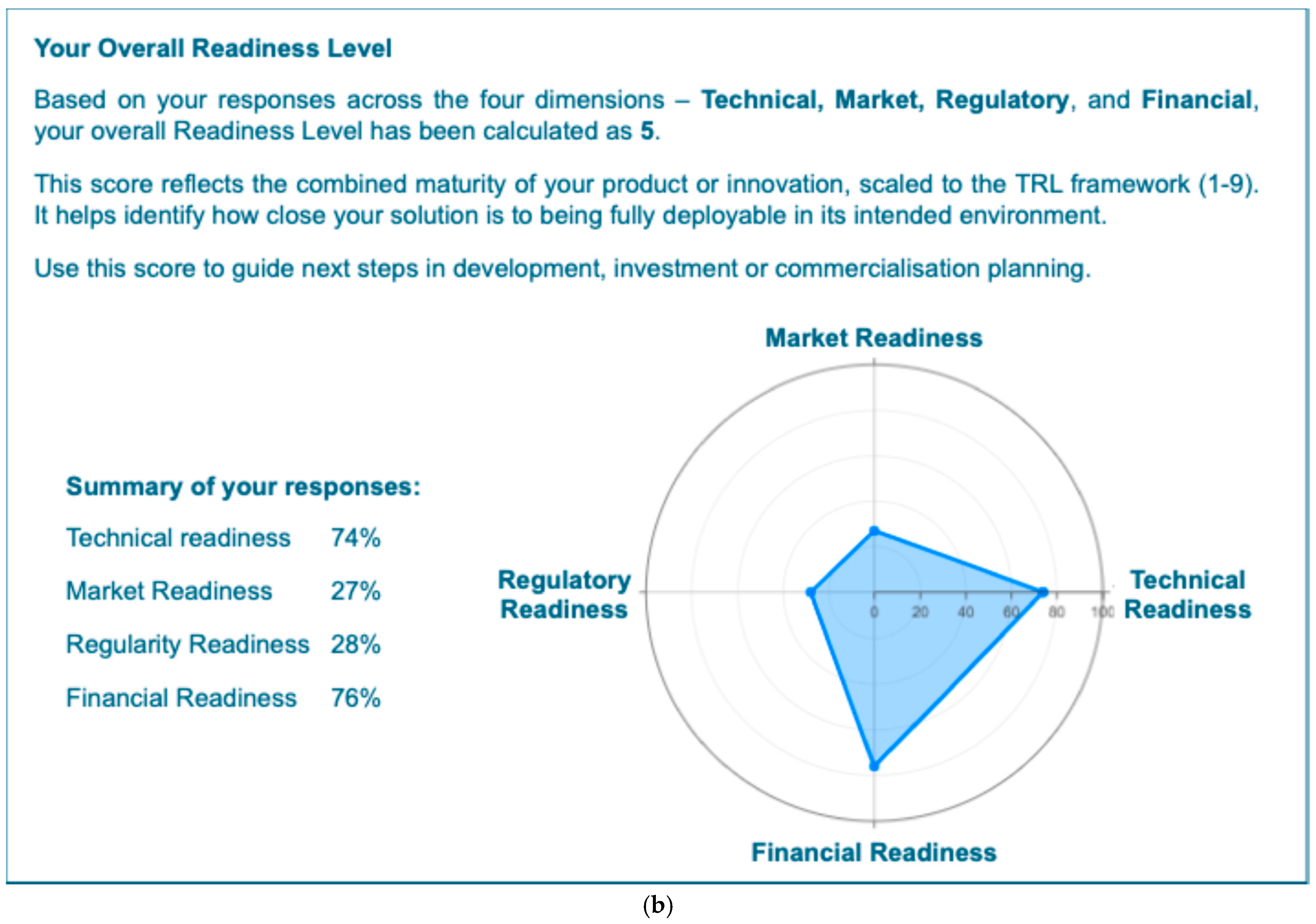 Marinedrugs 24 00066 g003b