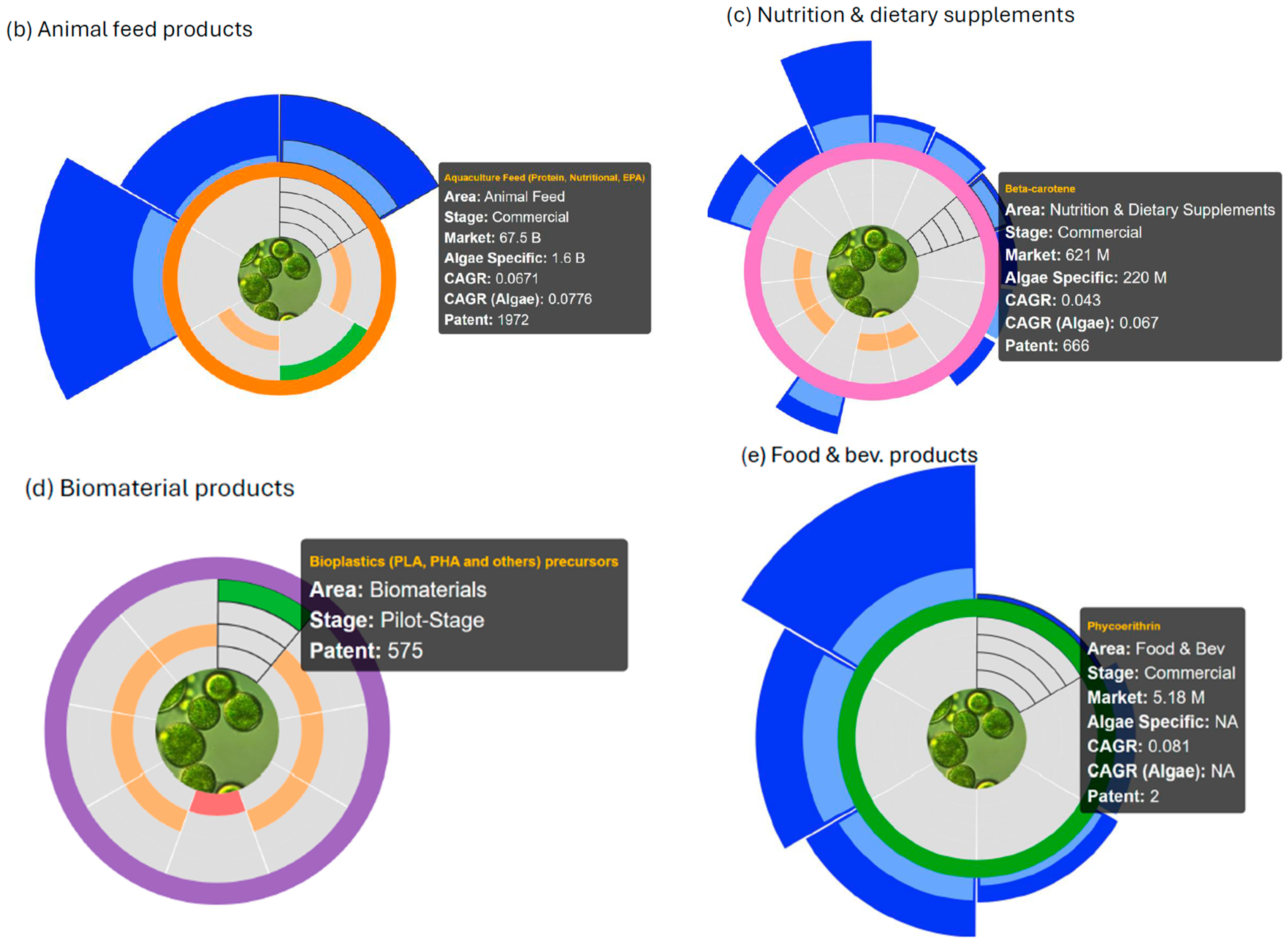 Marinedrugs 24 00066 g004b
