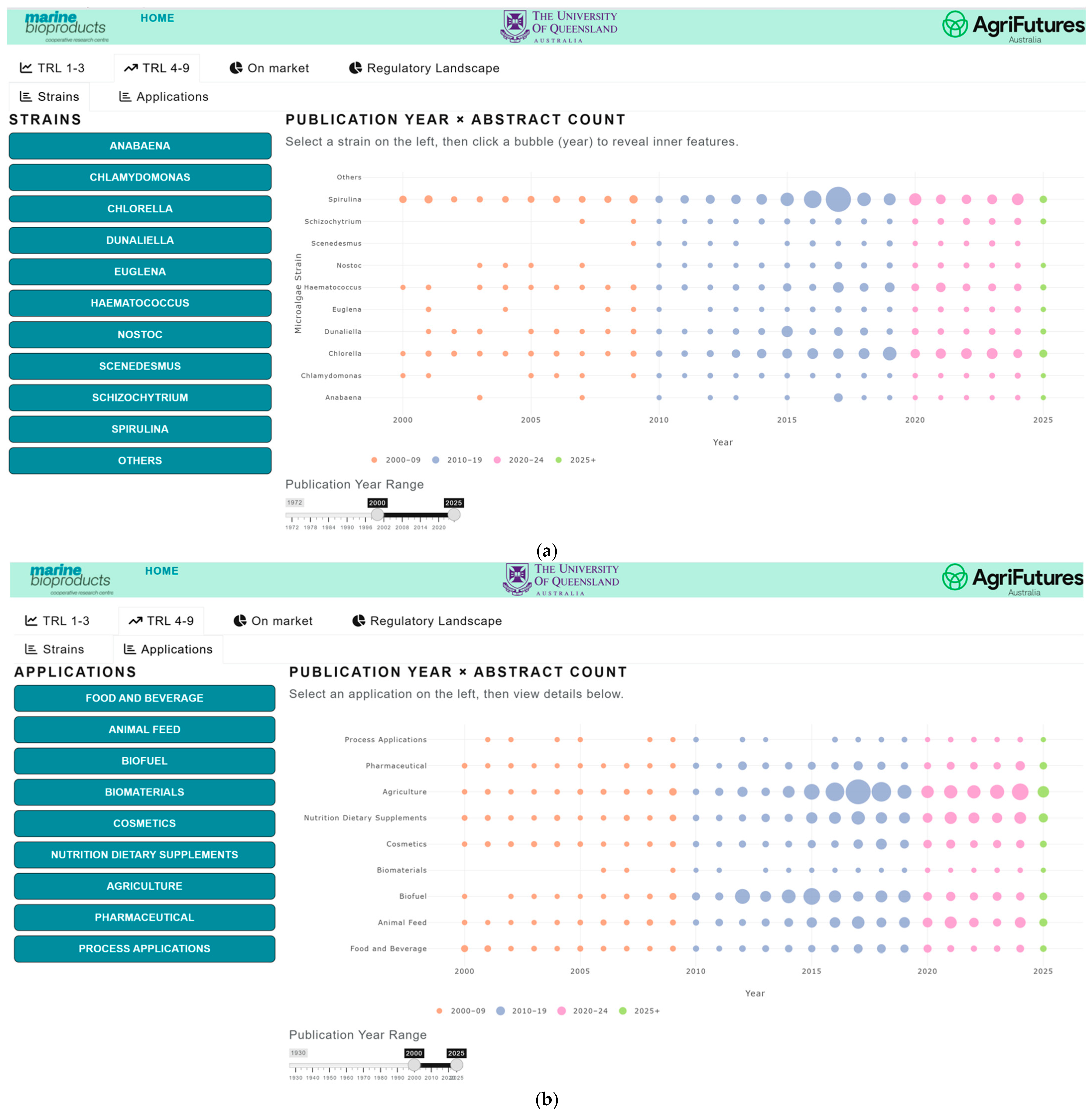 Marinedrugs 24 00066 g005