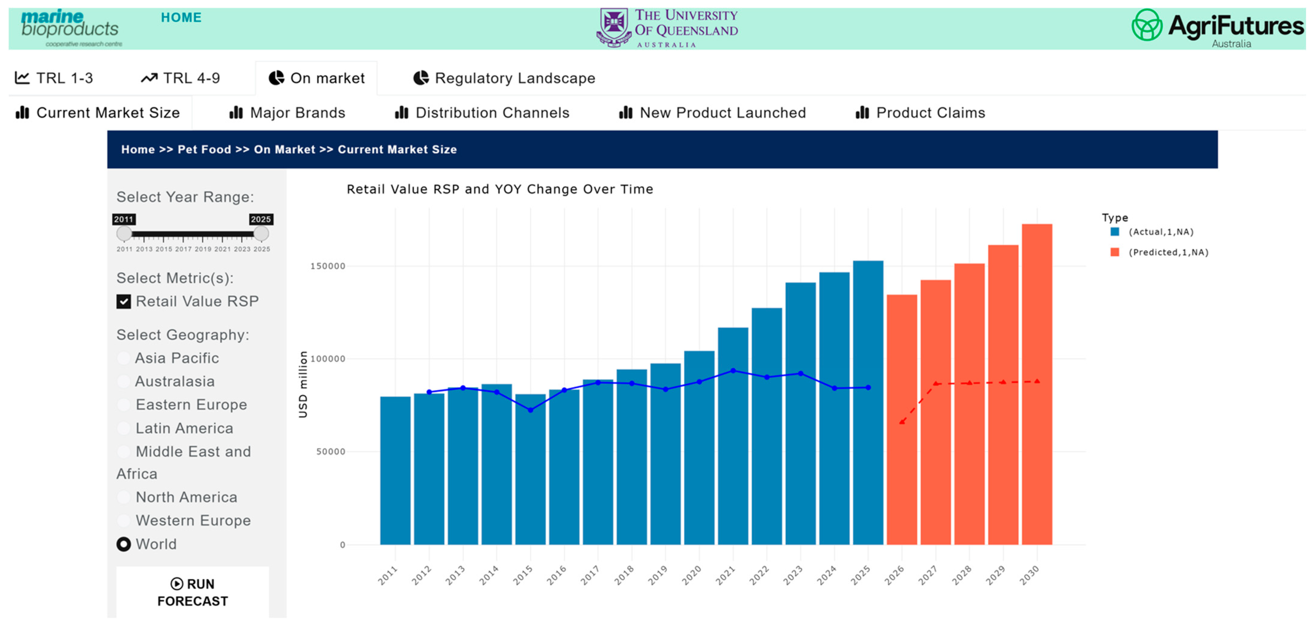 Marinedrugs 24 00066 g007