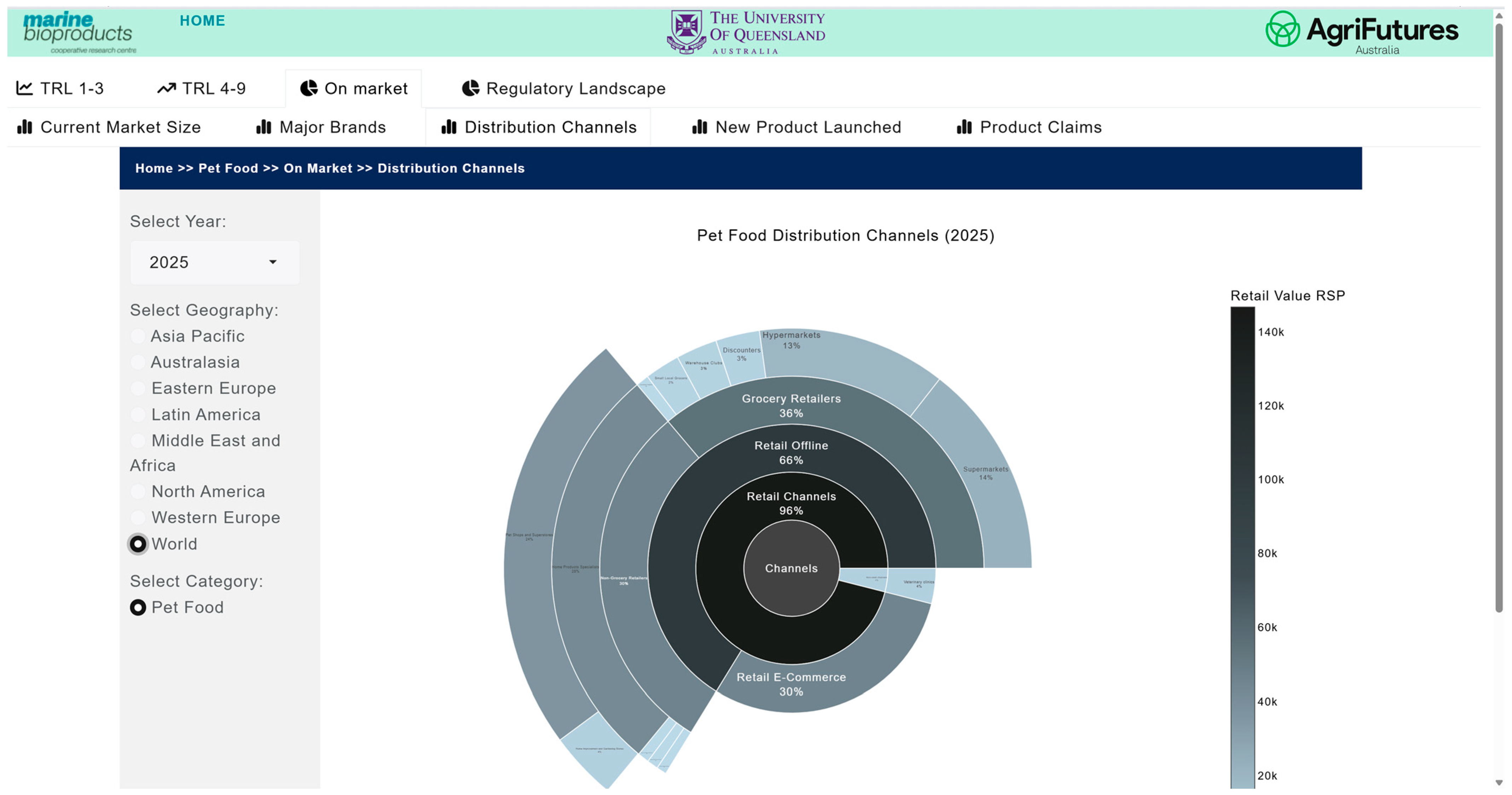 Marinedrugs 24 00066 g009